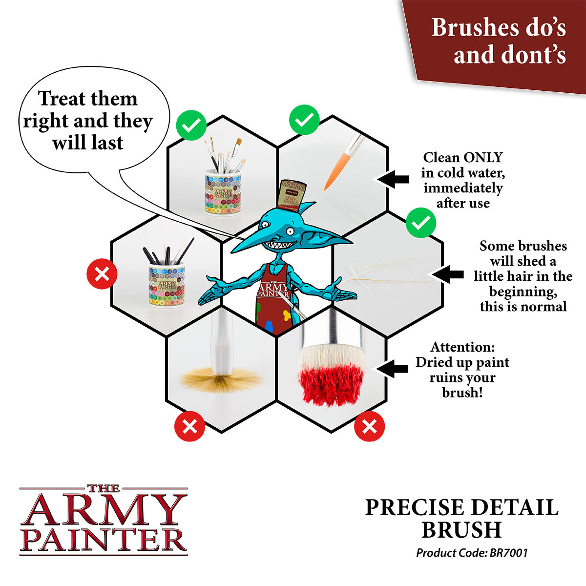 Professional Hobby Brush Set for Miniature Painting - Ultra Fine Detail Art Brushes for Model Kits, Warhammer, Gundam - Perfect for Acrylic & Oil Painting, DIY Crafts, Cosplay Makeup
