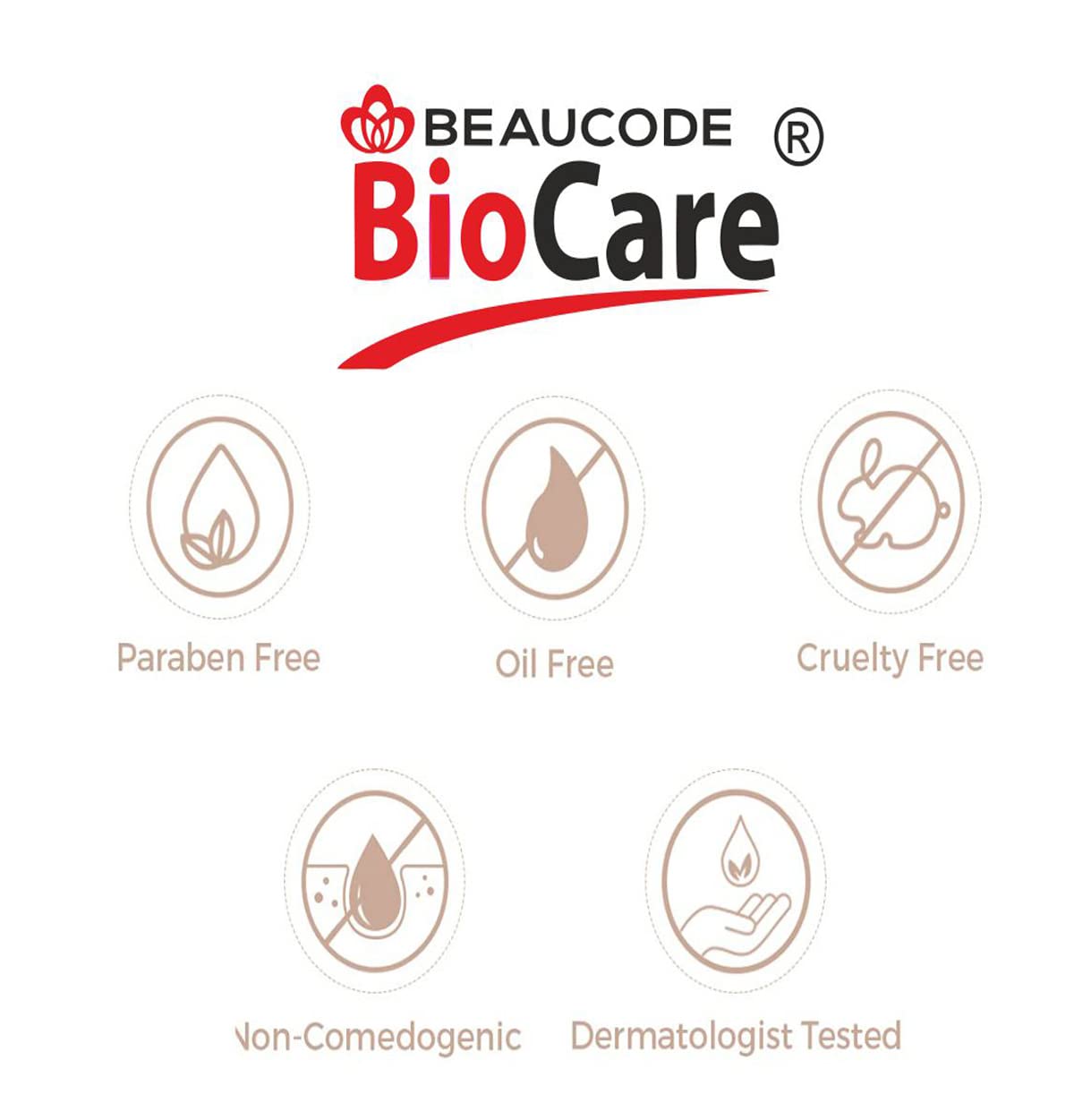 BEAUCODE BioCare Milk Protein Cream for Face & Body - Replenishing, Rejuvenating, Whitening & Brightening Moisturizer - Paraben & SLS Free - 500g - Perfect for Dry Skin, Night Care & Daily Hydration