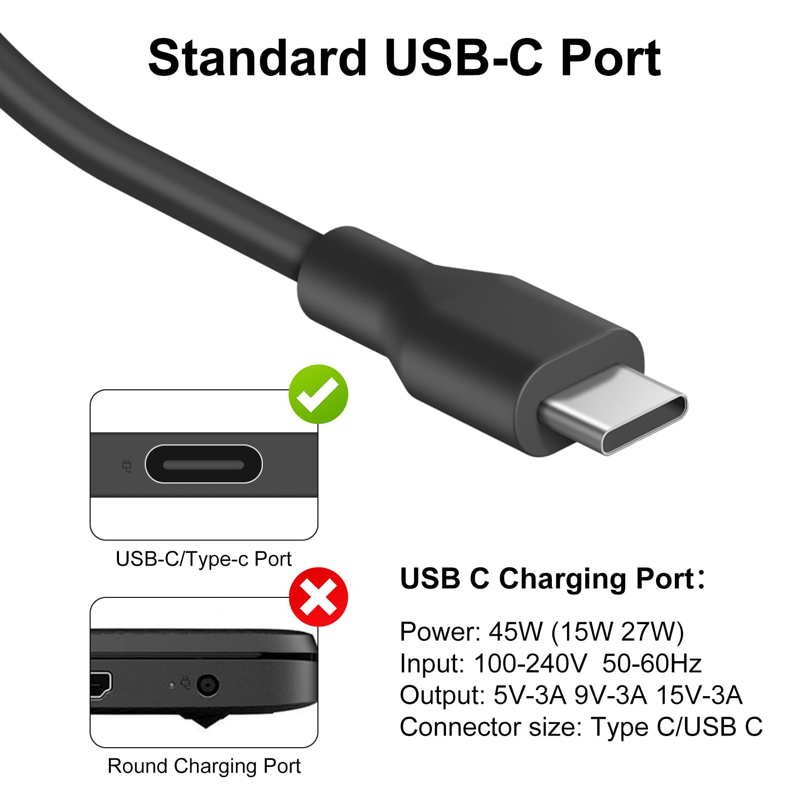 45W USB-C Fast Charger for Lenovo Laptop & Chromebook - Power Adapter with Quick Charge Technology | Perfect for Home, Office & Travel Use