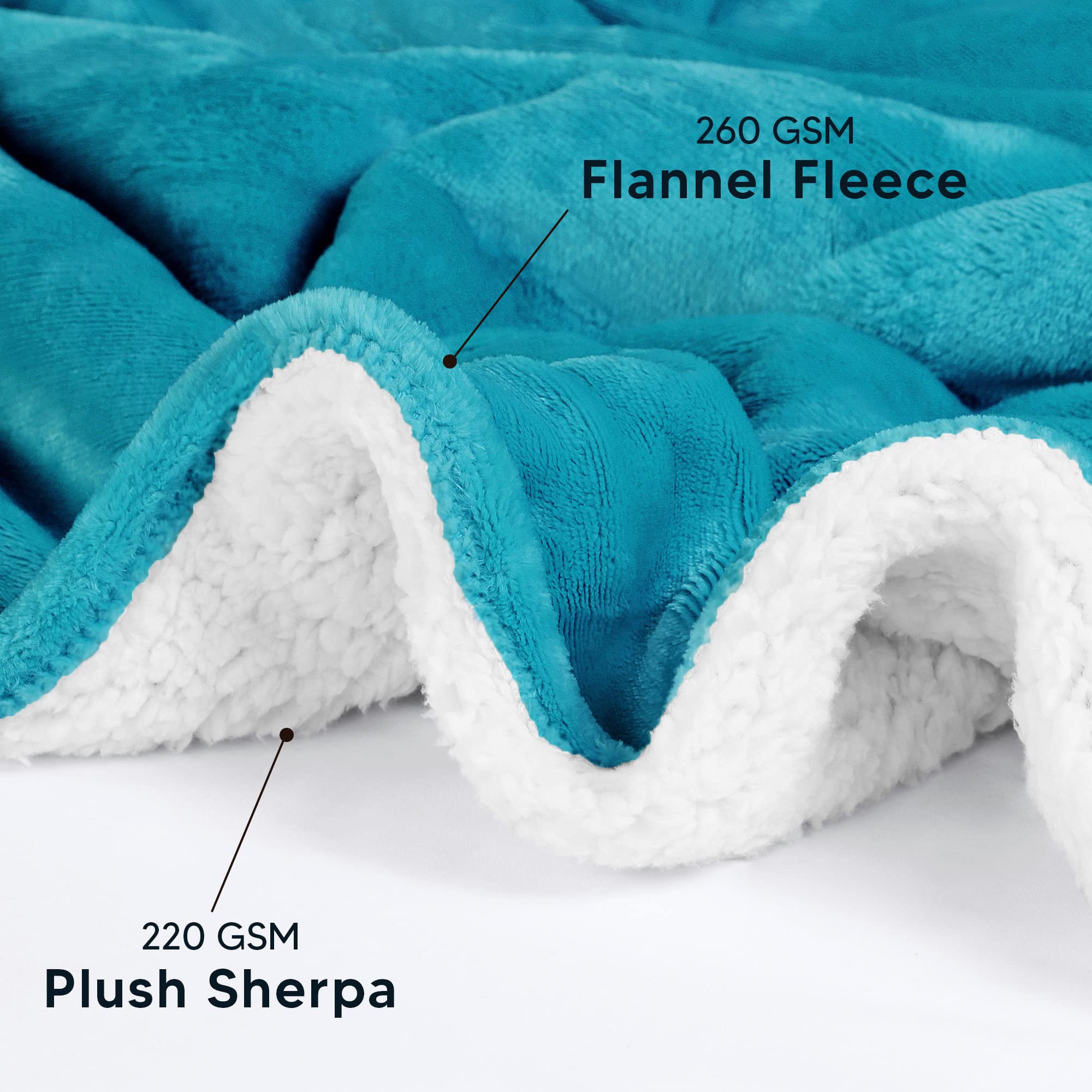 Utopia Bedding Sherpa Blanket King Size (Turquoise, 90x102 Inches) - Ultra Soft Reversible Fleece Blanket for Bed, Couch & Travel - Lightweight Plush Throw for Winter, Camping, Gifts & Home Decor