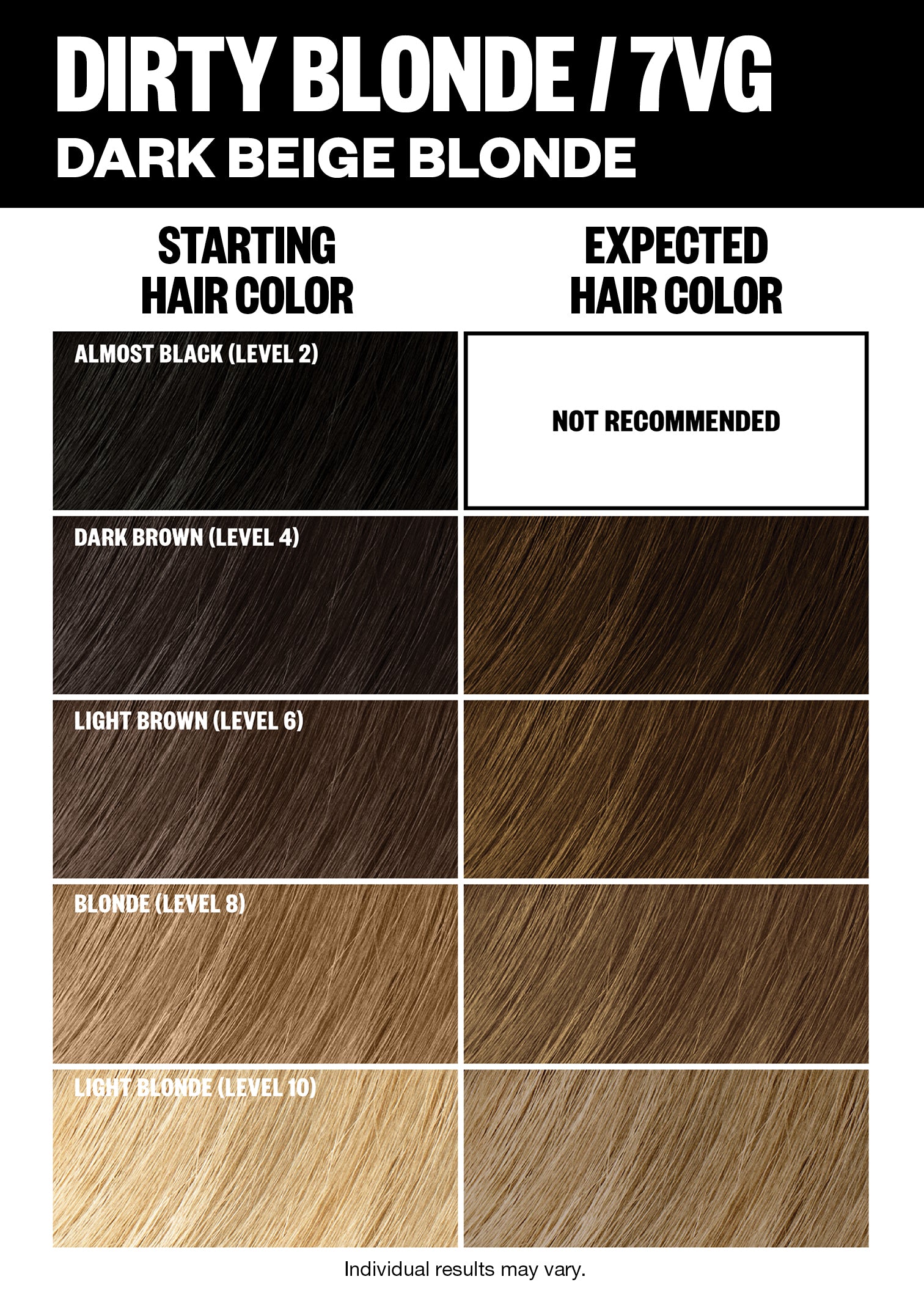 Permanent Hair Color Kit - Long-Lasting Vibrant Dye for Home Use | Perfect for DIY Hair Coloring & Touch-Ups at Home