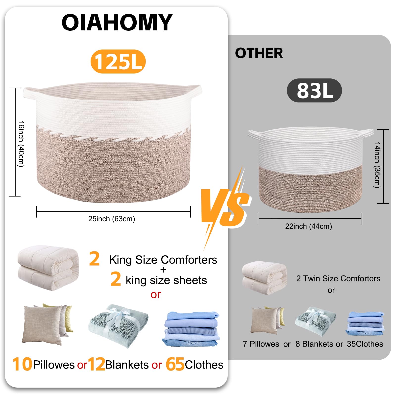 OIAHOMY 125L Extra Large Blanket Basket - 25