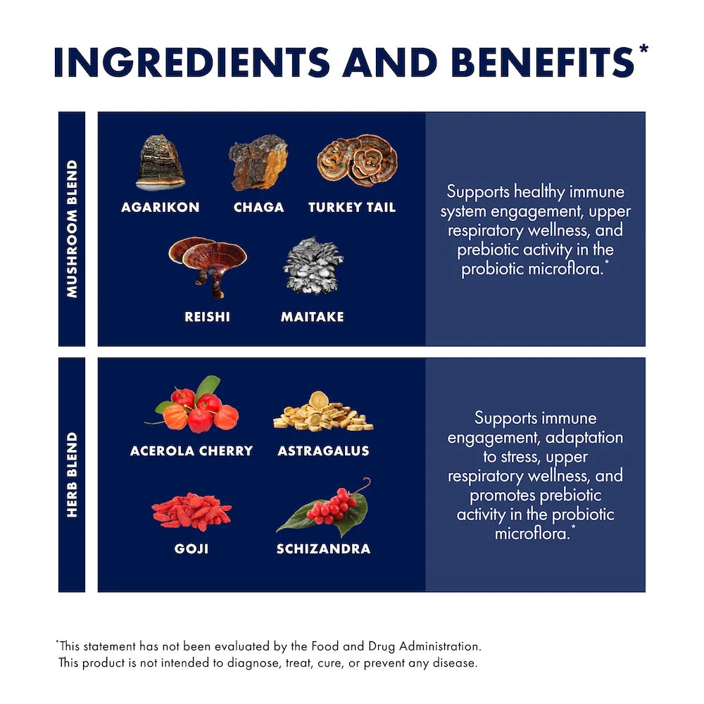 Host Defense MycoBotanicals® Immune Support Powder - Organic Mushroom Blend for Immunity Boost, Wellness & Daily Health - Perfect for Smoothies, Tea & Travel