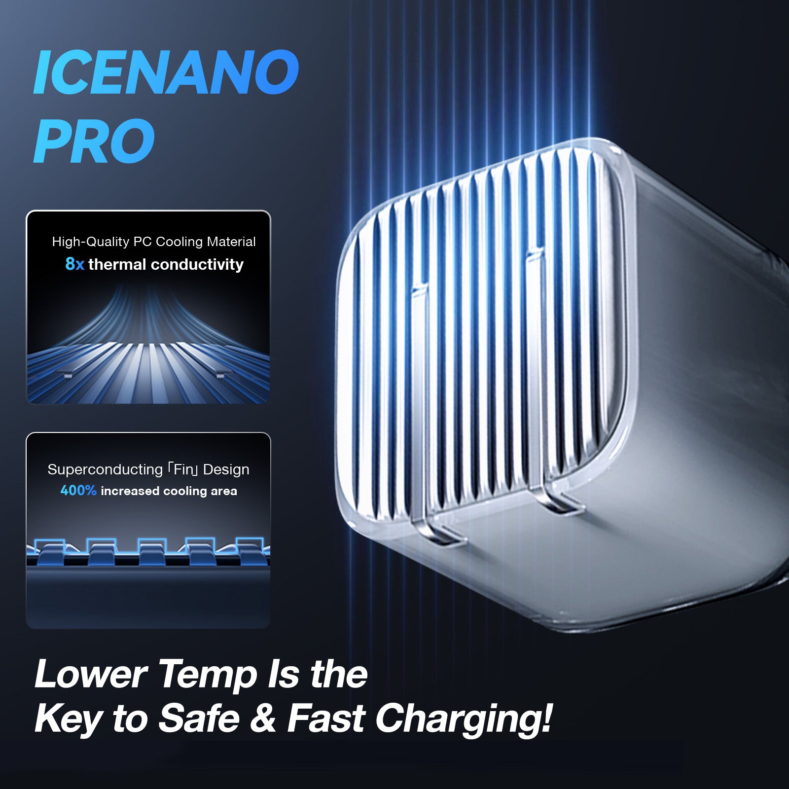 Icenano FoldPro Fast Charging Block - 30W USB C Wall Charger with GaN Technology | Compact & Portable for iPhone, Samsung, MacBook | Perfect for Travel, Office & Home Use
