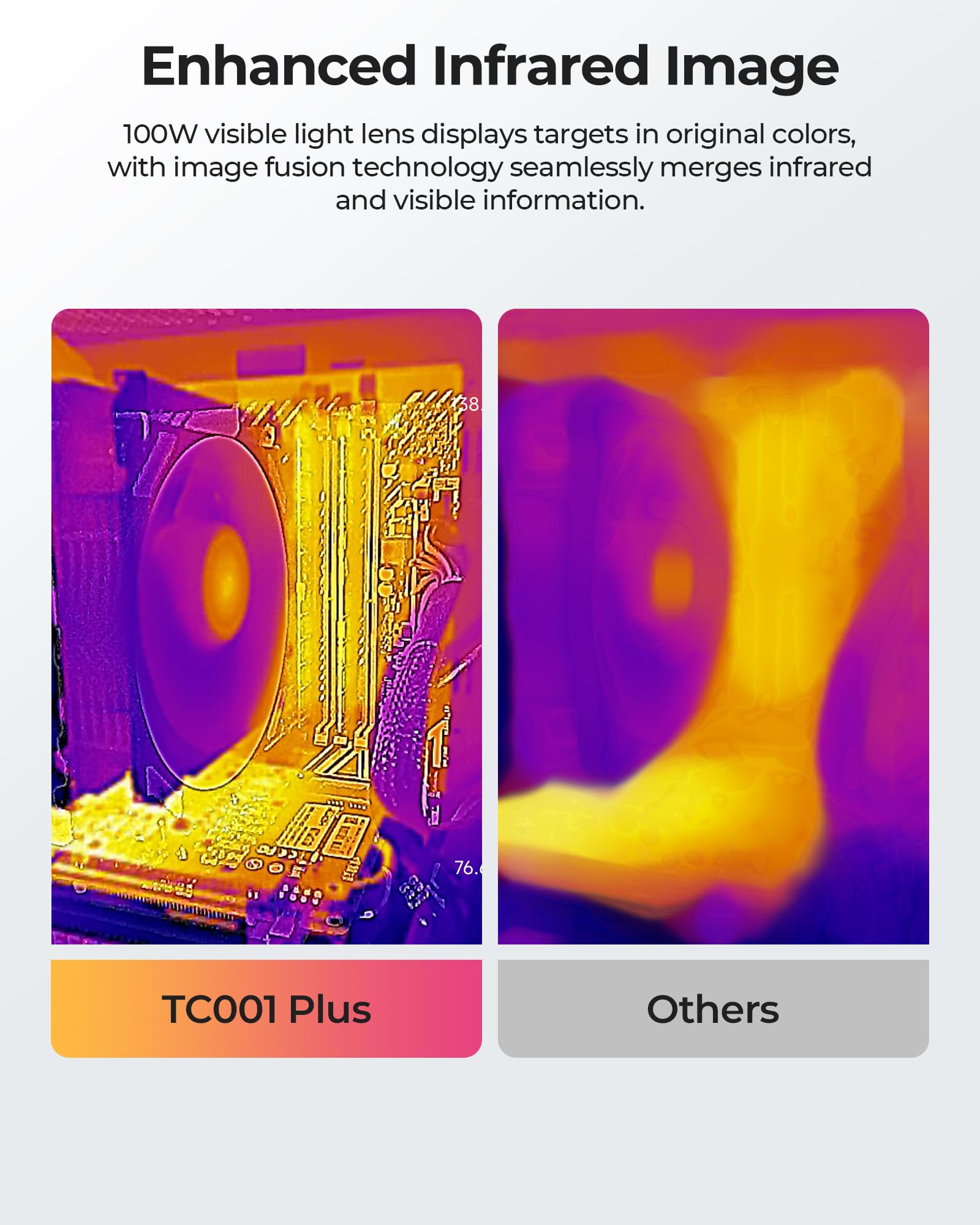 TOPDON TC001 Plus Thermal Imaging Camera for Android - 512x384 Super Resolution & Visual Camera, 256x192 IR Resolution, Dual-Lens Smartphone & Tablet Thermal Camera (PC Compatible, Not for iOS) - Perfect for Electrical Inspections, HVAC Maintenance, and Home Energy Audits