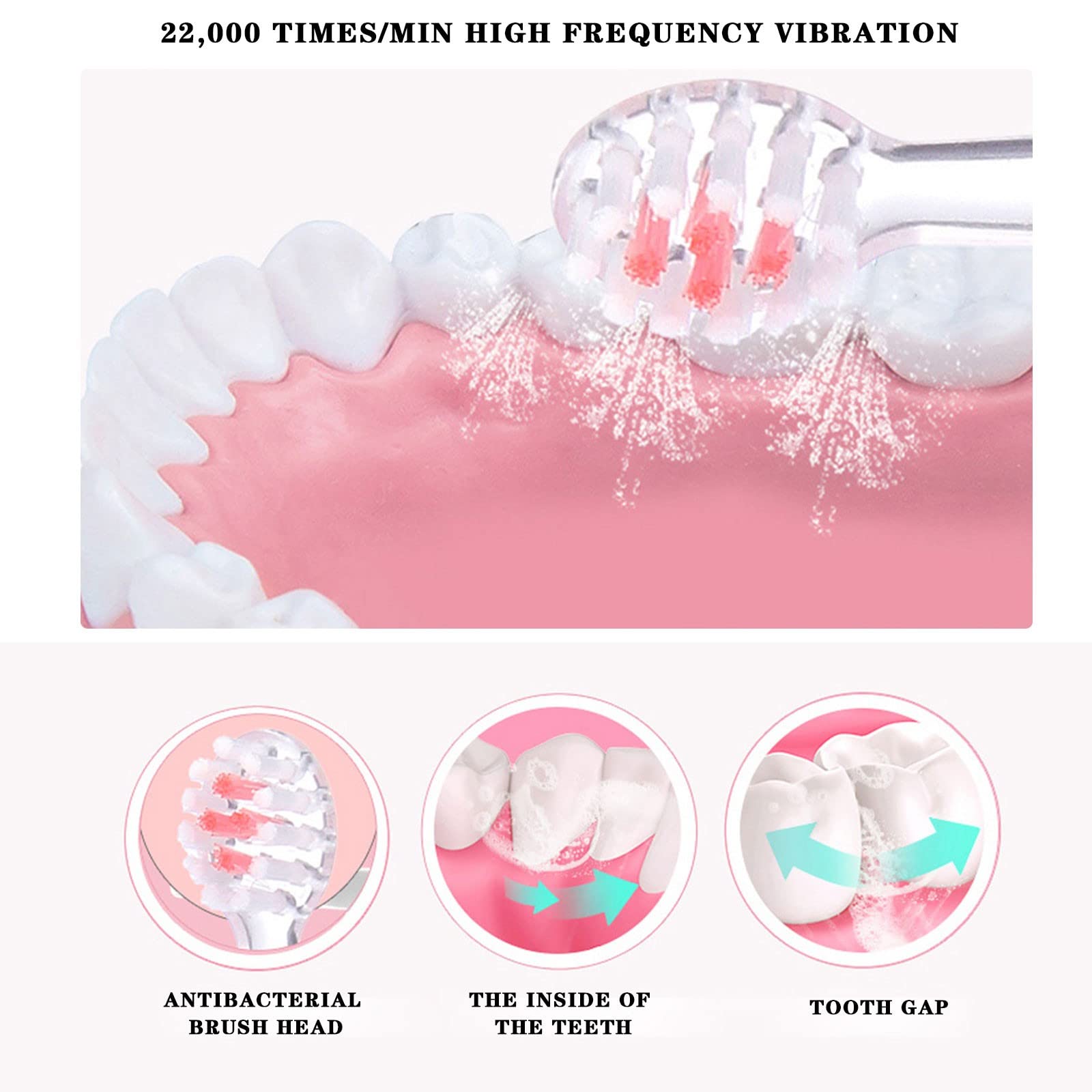 Kids Electric Toothbrush with 3 Modes - U-Shaped & Normal Brush Heads for Whitening, Cleaning & Gum Massage | Perfect for Children's Daily Oral Care & Travel Use