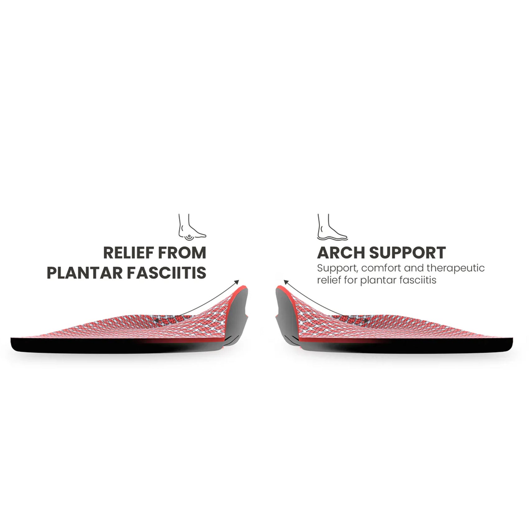 Unisex Lightfeet Active Support Moderate Arch Insoles - Comfortable Shoe Inserts for Running, Walking & Work - Perfect for Athletes & All-Day Wear
