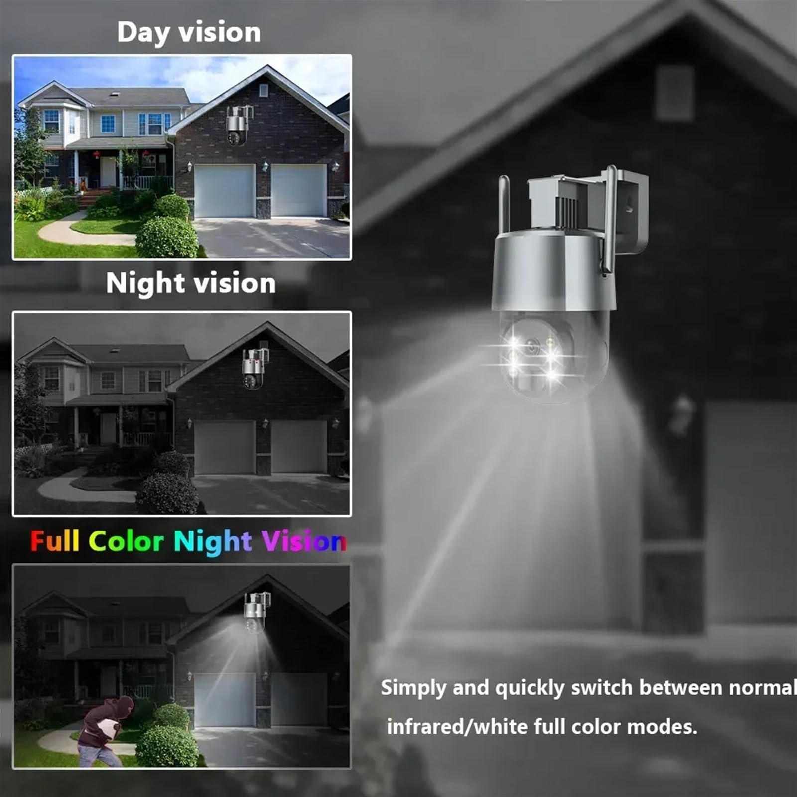 5MP Solar PTZ Wireless Security Camera - IP66 Waterproof Outdoor Surveillance with Color Night Vision, Motion Detection & Solar Battery (Battery Only) | Ideal for Home, Business & Property Security Monitoring