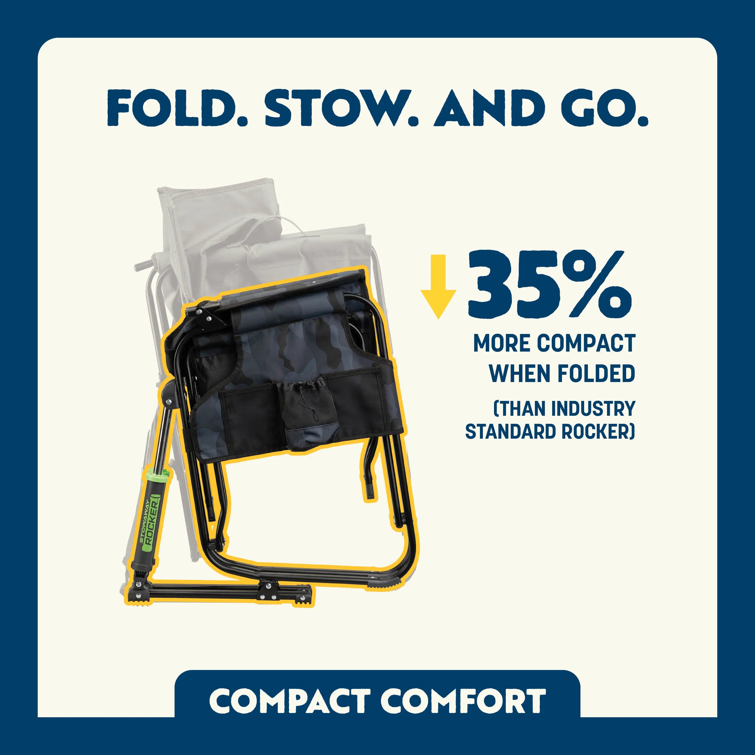 Stowaway Rocker™ - Compact Folding Rocking Chair for Camping, Travel & Small Spaces - Portable Outdoor Rocker for Patio, RV, Apartment & Nursery - Lightweight & Easy to Store