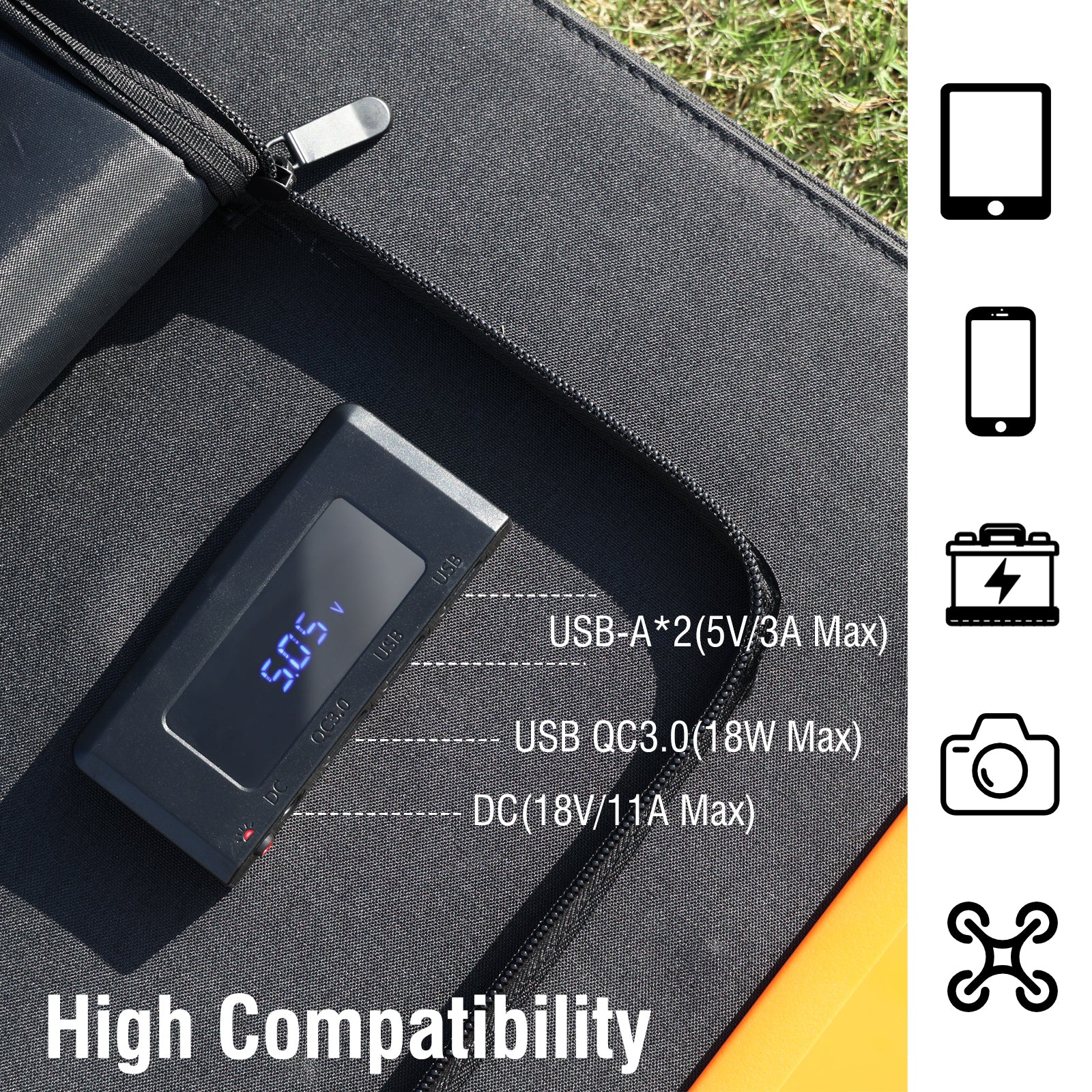 Raddy SP200 200W Foldable Solar Panel - IP67 Waterproof, USB/QC/MC4 Output, Adjustable Stand - Perfect for Camping, RV Trips & Emergency Power Supply