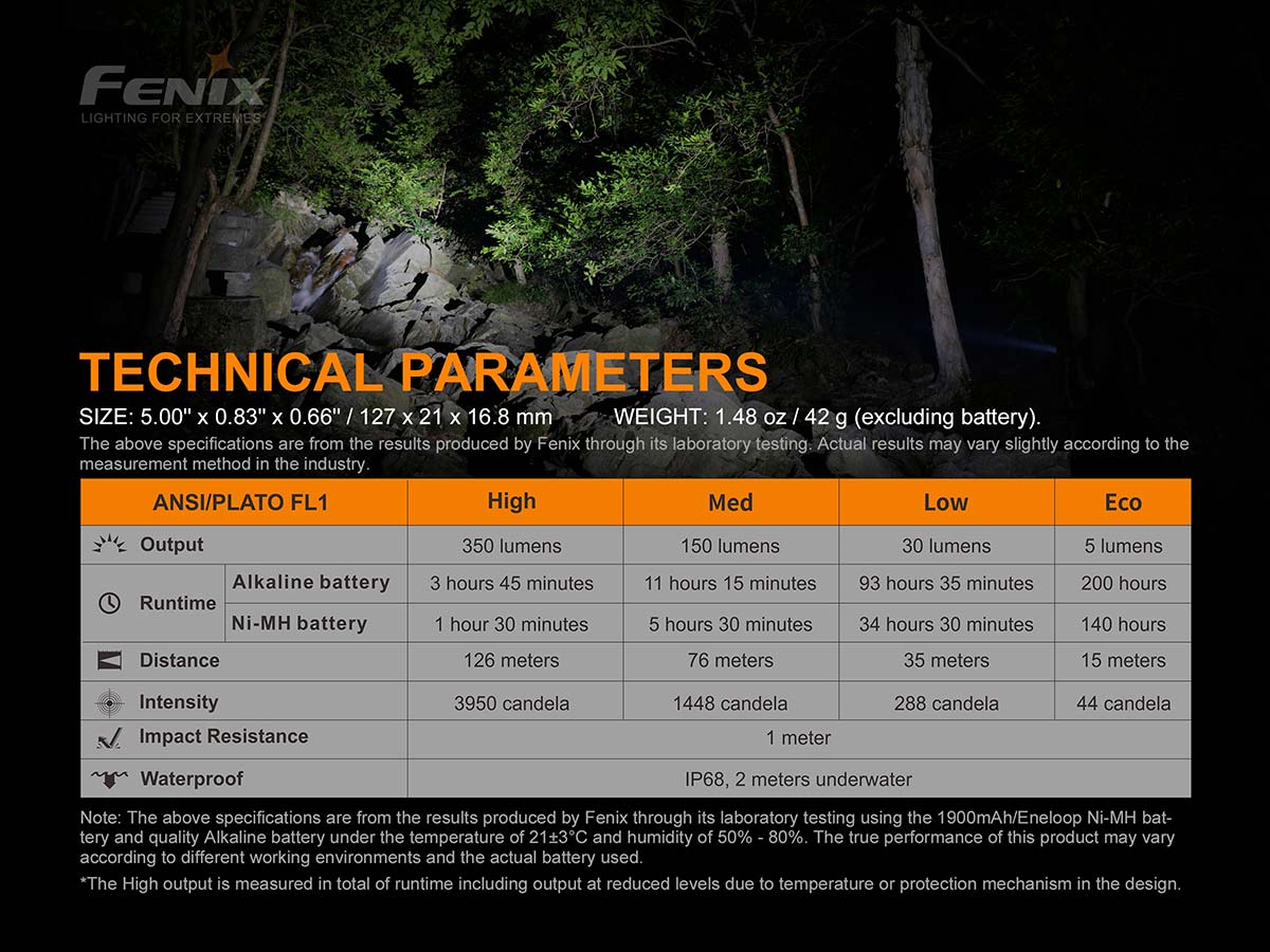 Fenix E20 V2.0 AA Flashlight - 500 Lumens, Waterproof LED Torch for Camping, Hiking & Emergency Use