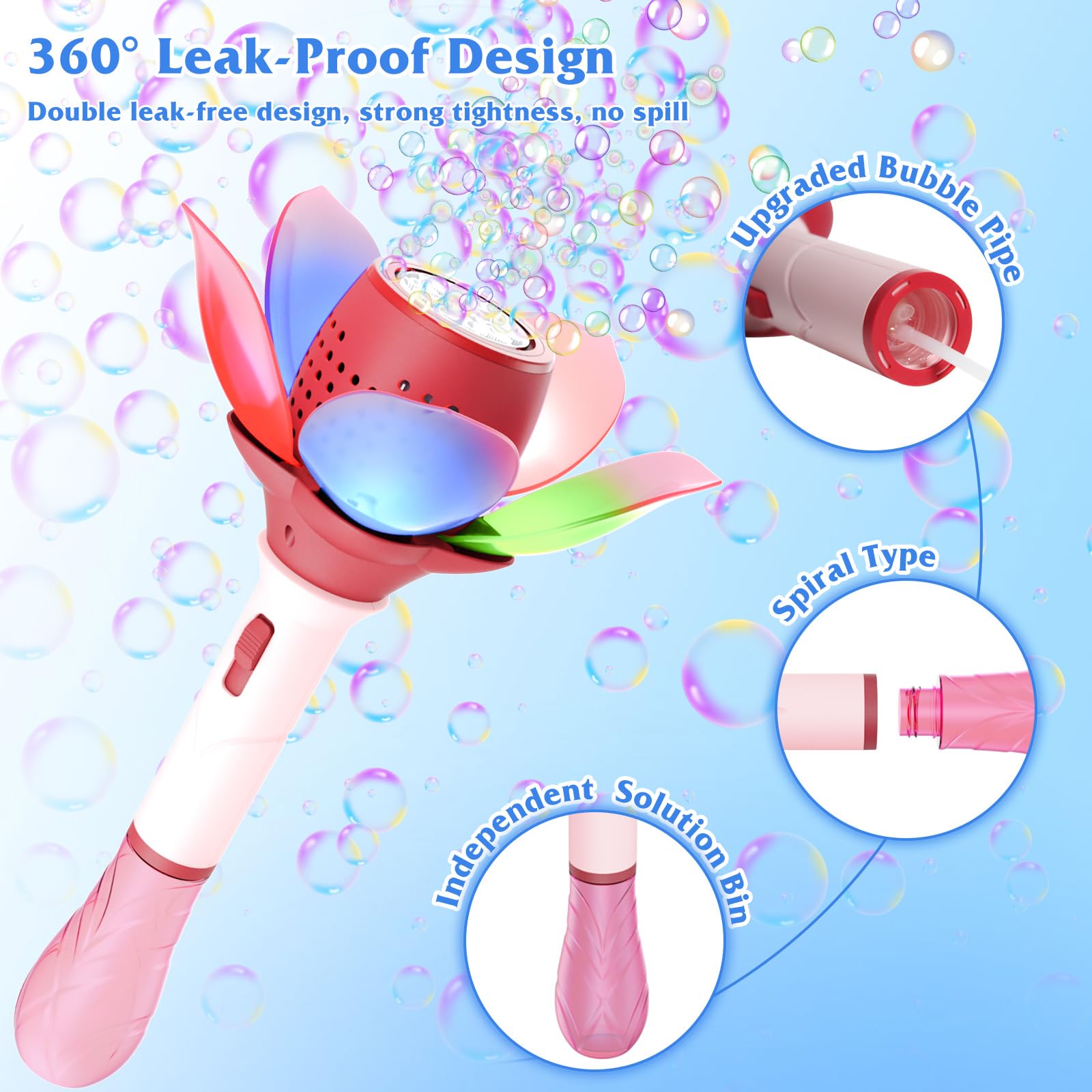 Rechargeable Electric Bubble Wand for Kids - Automatic Bubble Blower Machine with LED Lights, 120ml Bubble Solution (10,000+ Bubbles) | Perfect for Outdoor Parties, Weddings, Birthday Celebrations & Backyard Fun
