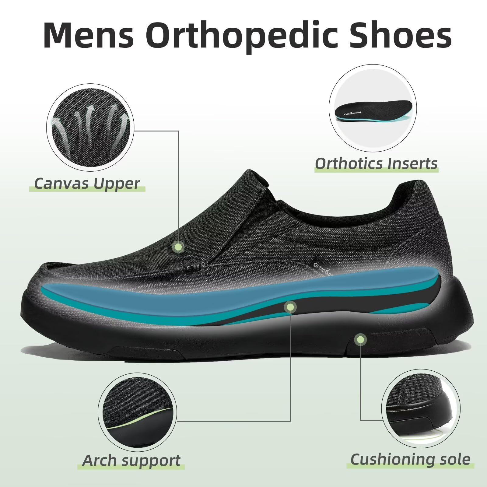 OrthoComfoot Men's Orthopedic Slip-On Shoes with Arch Support - Comfortable Orthotic Loafers for Plantar Fasciitis Relief - Canvas Casual Walking Shoes for Foot & Heel Pain - Ideal for Work, Travel & Everyday Comfort