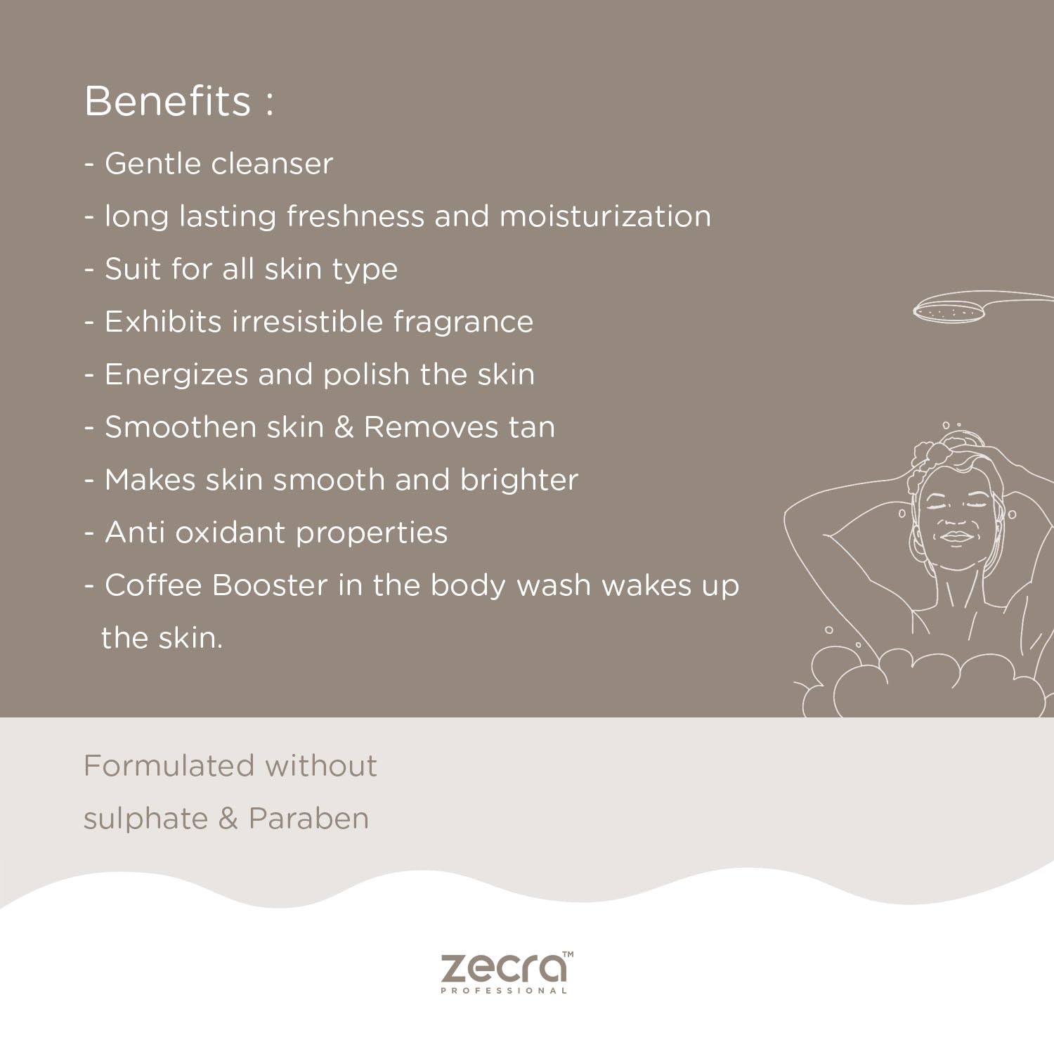 ZECRA PROFESSIONAL Sulfate-Free & Paraben-Free Unisex Body Wash with Caffeine Boost - 250mL (Pack of 2) | Hydrating & Energizing Shower Gel for Men & Women | Perfect for Morning Showers & Post-Workout Refreshment