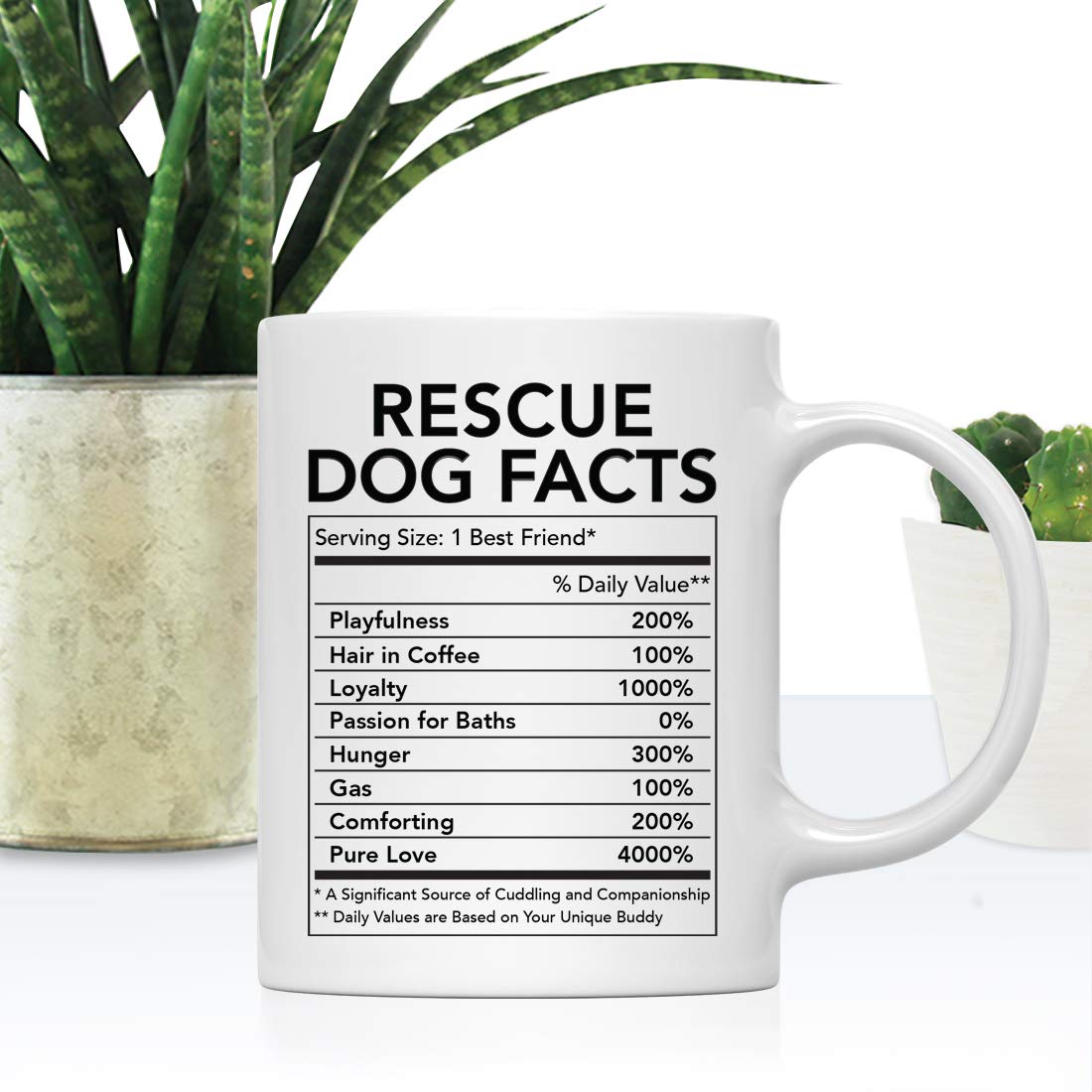 Funny Dog Lover's 11oz Ceramic Coffee Mug - Rescue Dog Nutritional Facts Design - Perfect Gift for Dog Moms & Dads - Birthday & Christmas Present Ideas - Great for Coffee, Tea & Hot Drinks at Home or Office