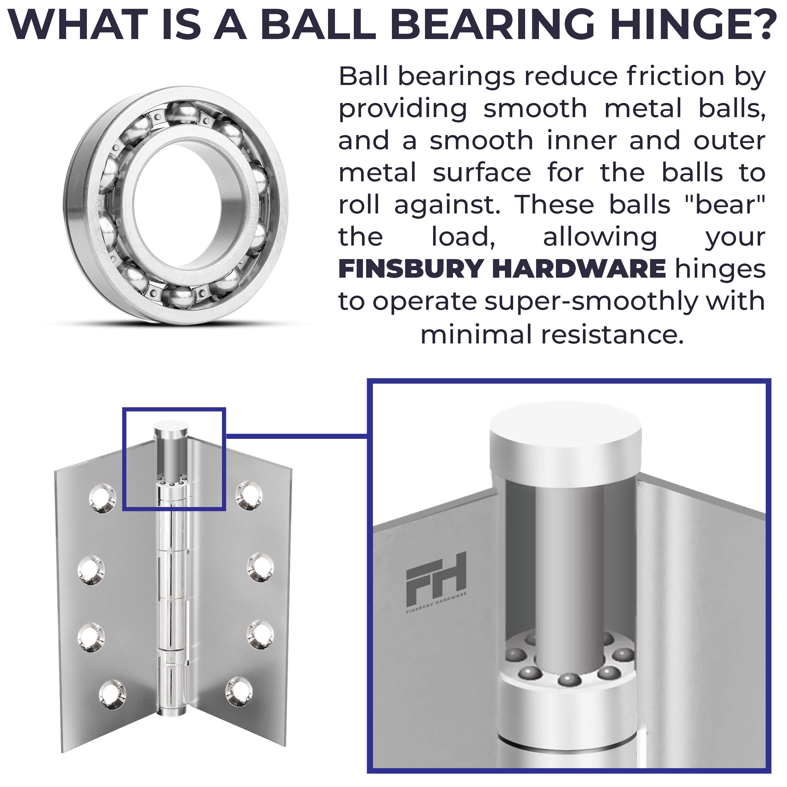 Heavy Duty Solid Brass Door Hinges 4.5