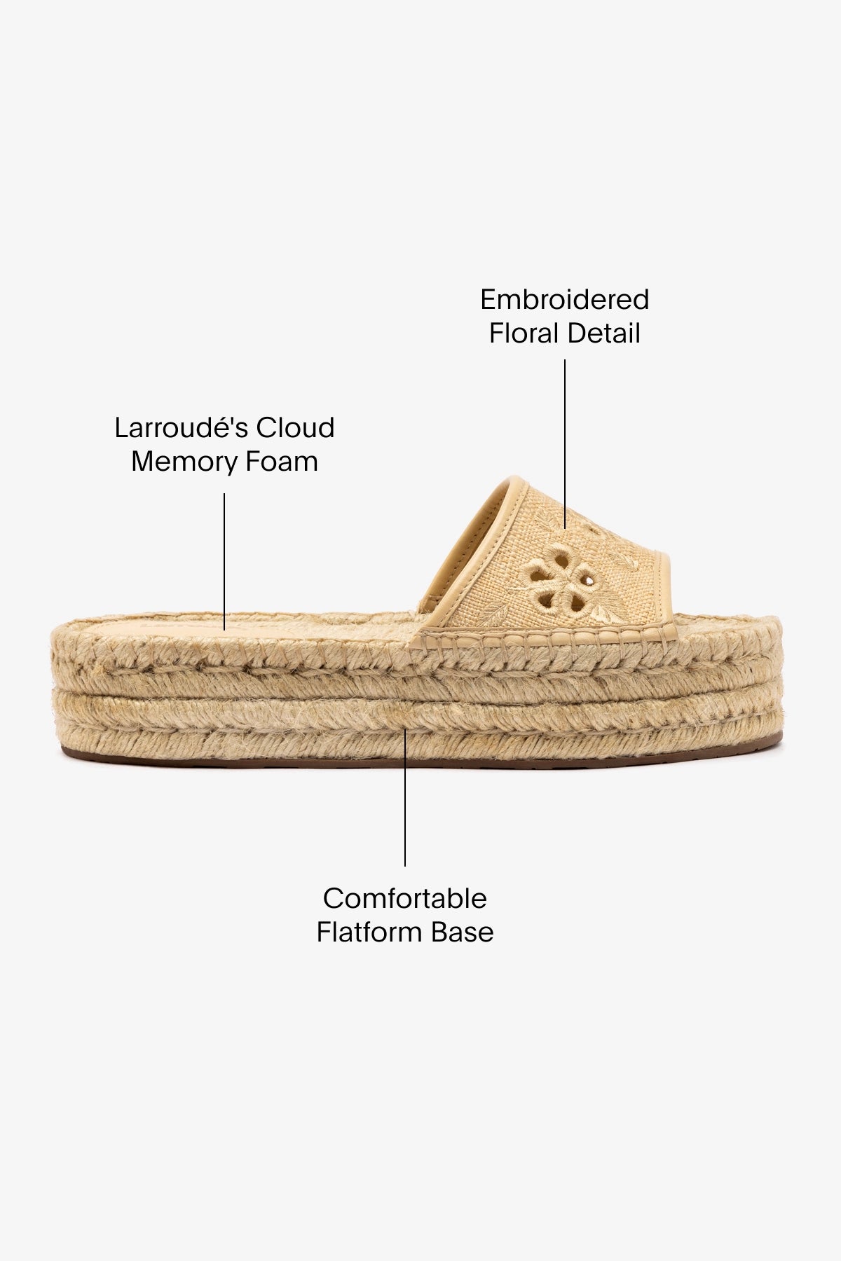Letizia Beige Raffia Espadrille Flatform Sandals with Hibiscus Embroidery - Comfortable Summer Wedges for Beach, Vacation & Casual Outings
