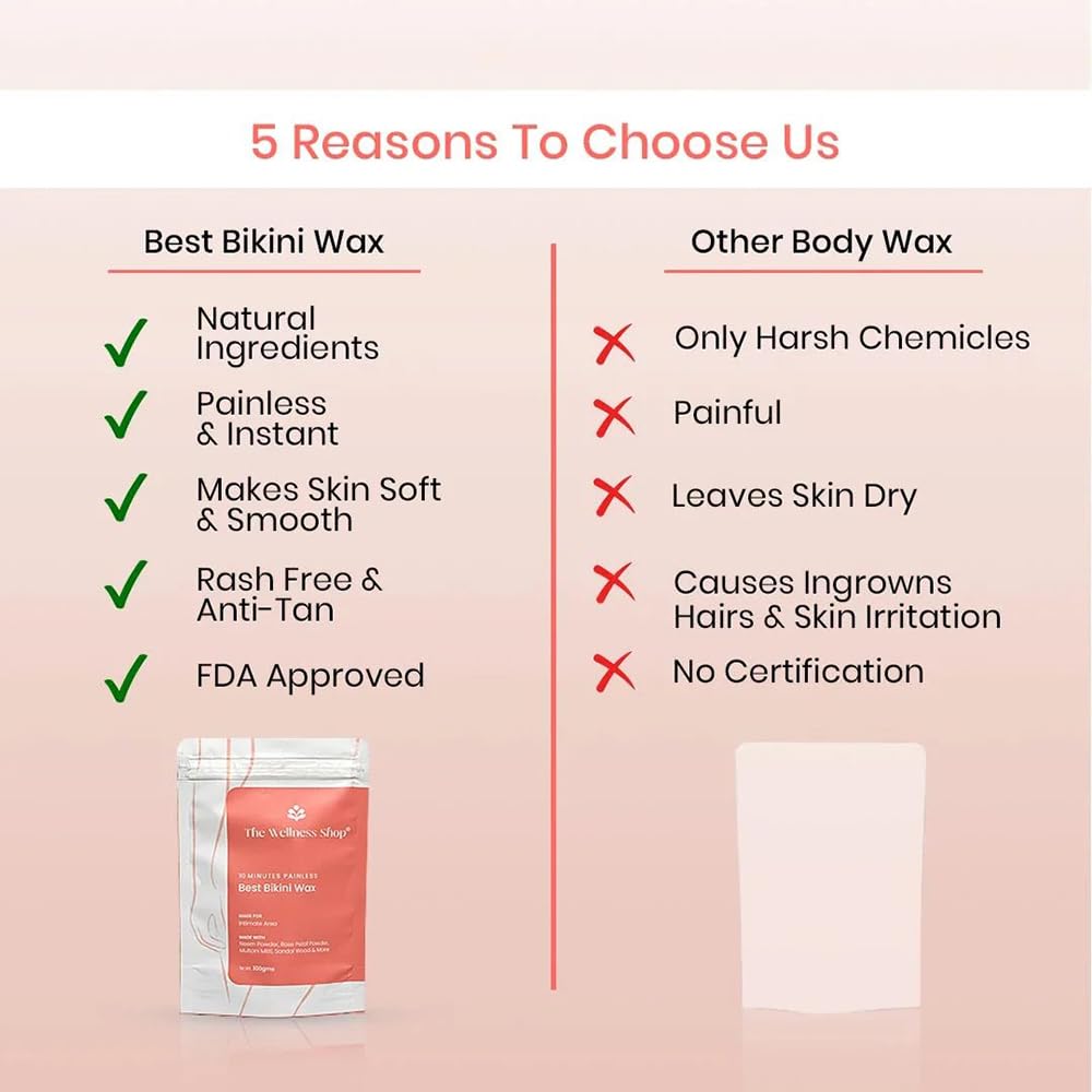 10-Minute Herbal Bikini Wax Powder for Women & Girls - Natural Hair Removal at Home, No Chemicals, No Irritation or Skin Rashes (100g) | Perfect for Smooth Skin Before Beach, Pool, or Vacation
