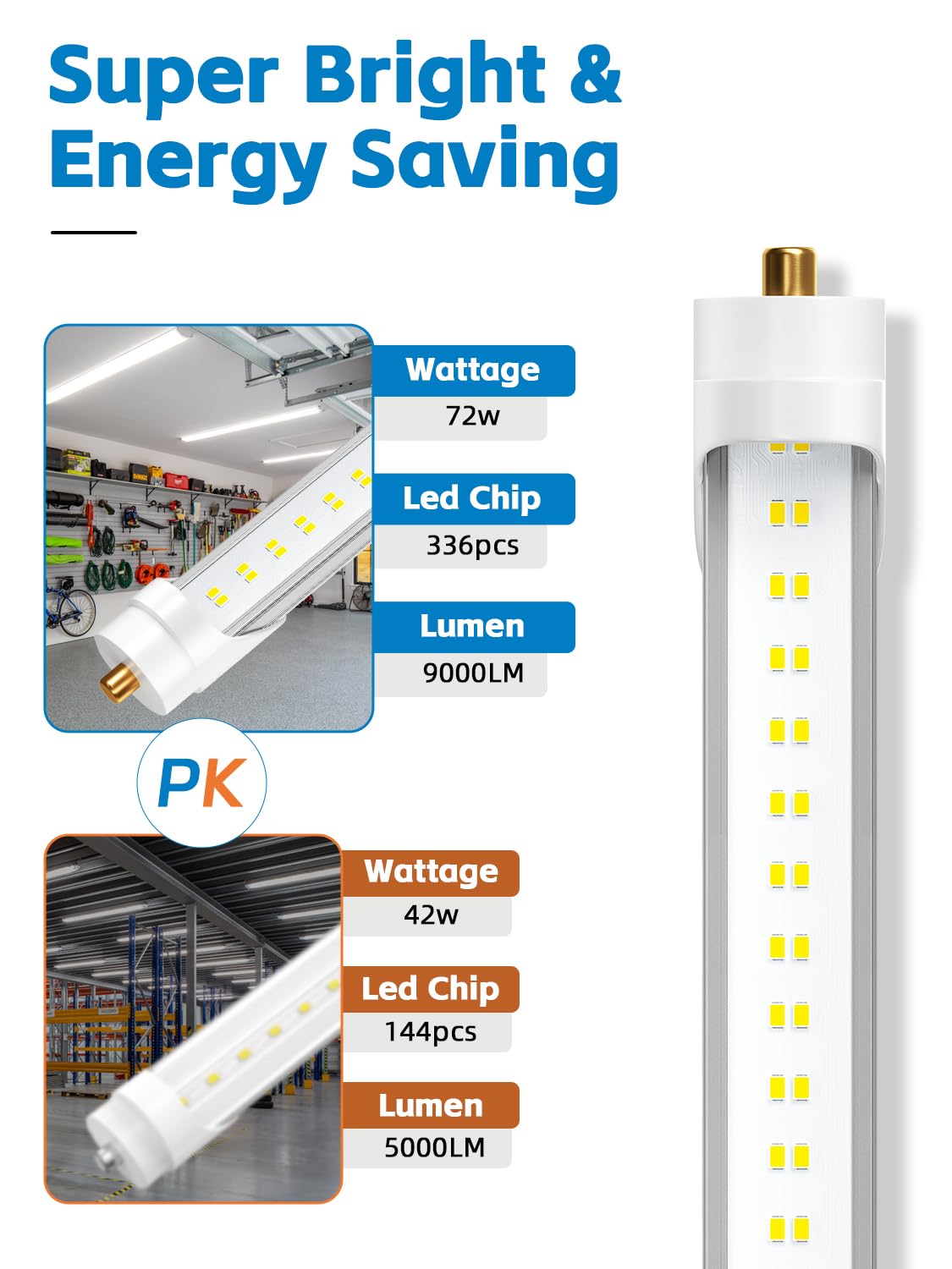8FT LED Tube Lights - Super Bright 72W 9000lm 5000K Daylight, T8 T10 T12 LED Bulbs, FA8 Single Pin Base, Clear Cover - Energy Saving Replacement for Fluorescent Lights (Pack of 6) - Perfect for Garages, Warehouses & Office Lighting