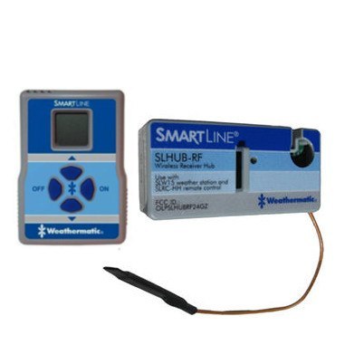 Smartline Controller Handheld Remote & Hub - Wireless Control for Smart Home Devices | Perfect for Gaming, Home Automation & Entertainment Systems