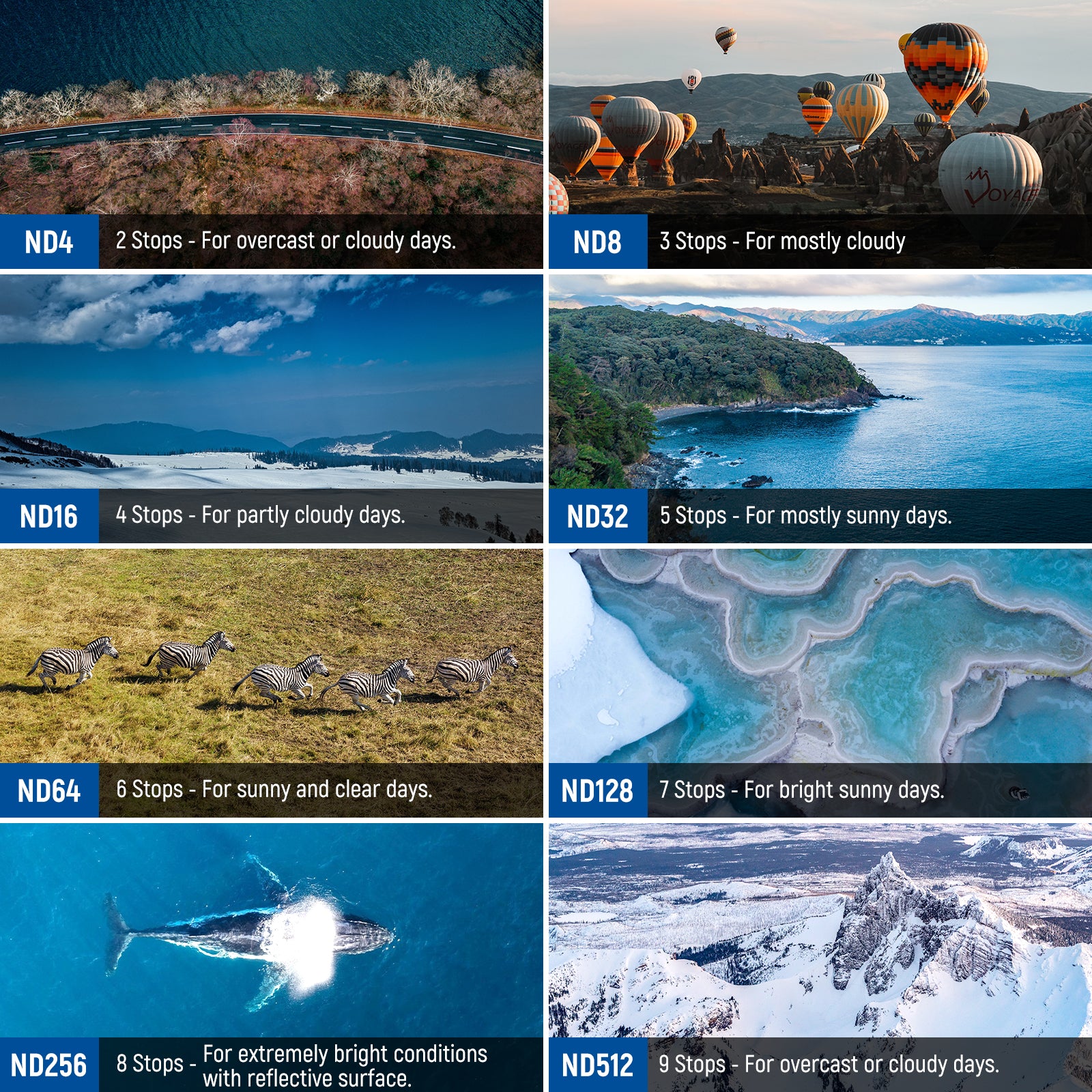 NEEWER FL A19 2-Pack Variable ND Filter Set Compatible with DJI Mavic 3 Pro & Pro Cine - Professional Neutral Density Lens Filters for Aerial Photography, Videography & Cinematic Drone Shots