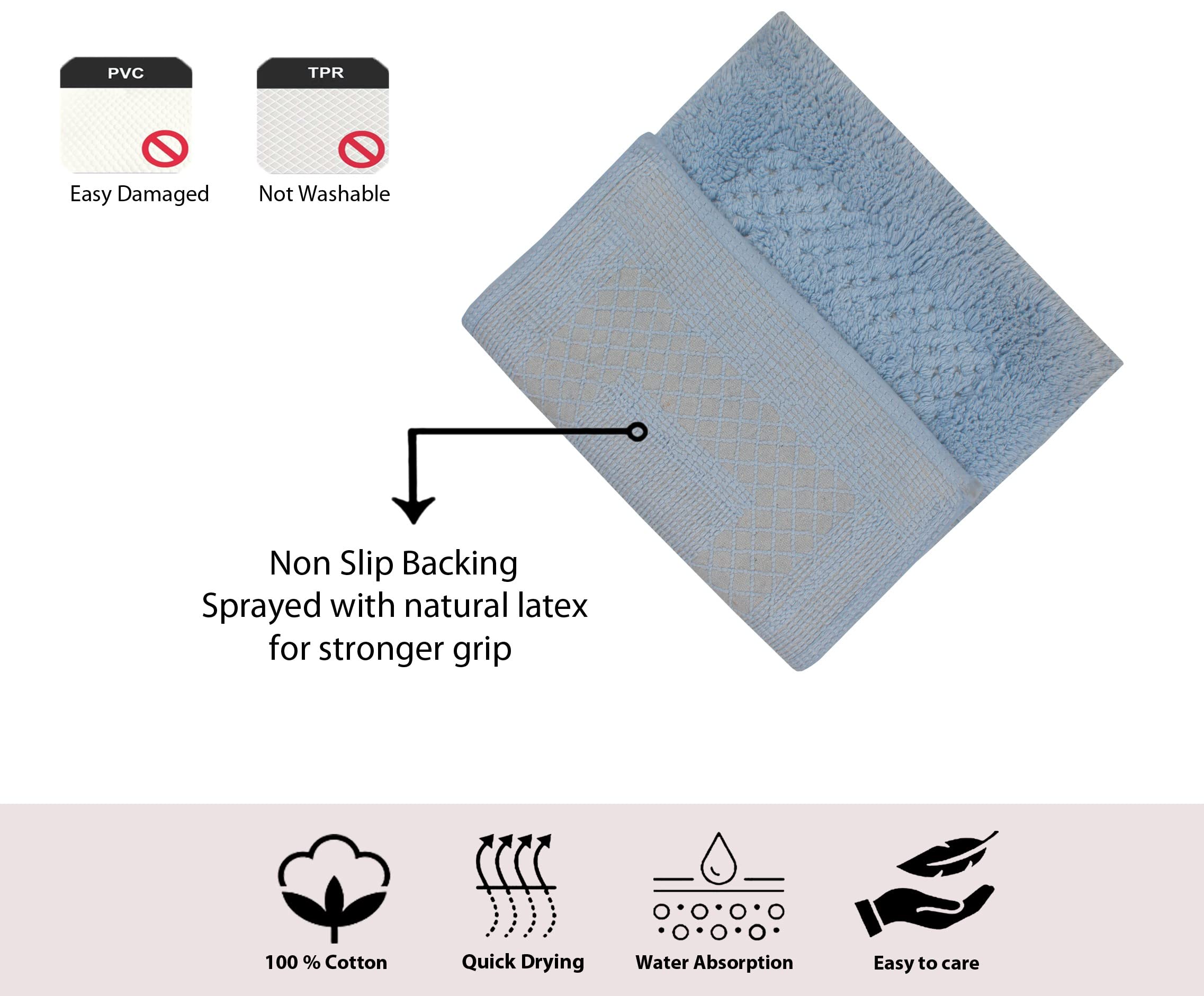 Premium 100% Cotton Bathroom Rugs Set - 5 Piece Non-Slip Bath Mat with Contour | Ultra Soft, Absorbent & Washable Bathroom Floor Mats | Perfect for Bathroom, Kitchen & Shower Use (Blue)