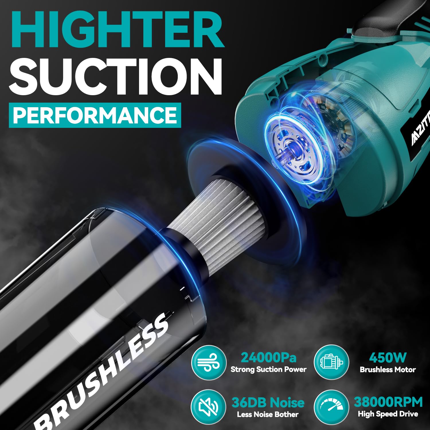 18V Cordless Handheld Vacuum Cleaner - 5-in-1 Stick Vacuum with 450W Brushless Motor, 24Kpa Suction & HEPA Filtration - Perfect for Hard Floors, Carpets, Cars, and Pet Hair (Battery Not Included)
