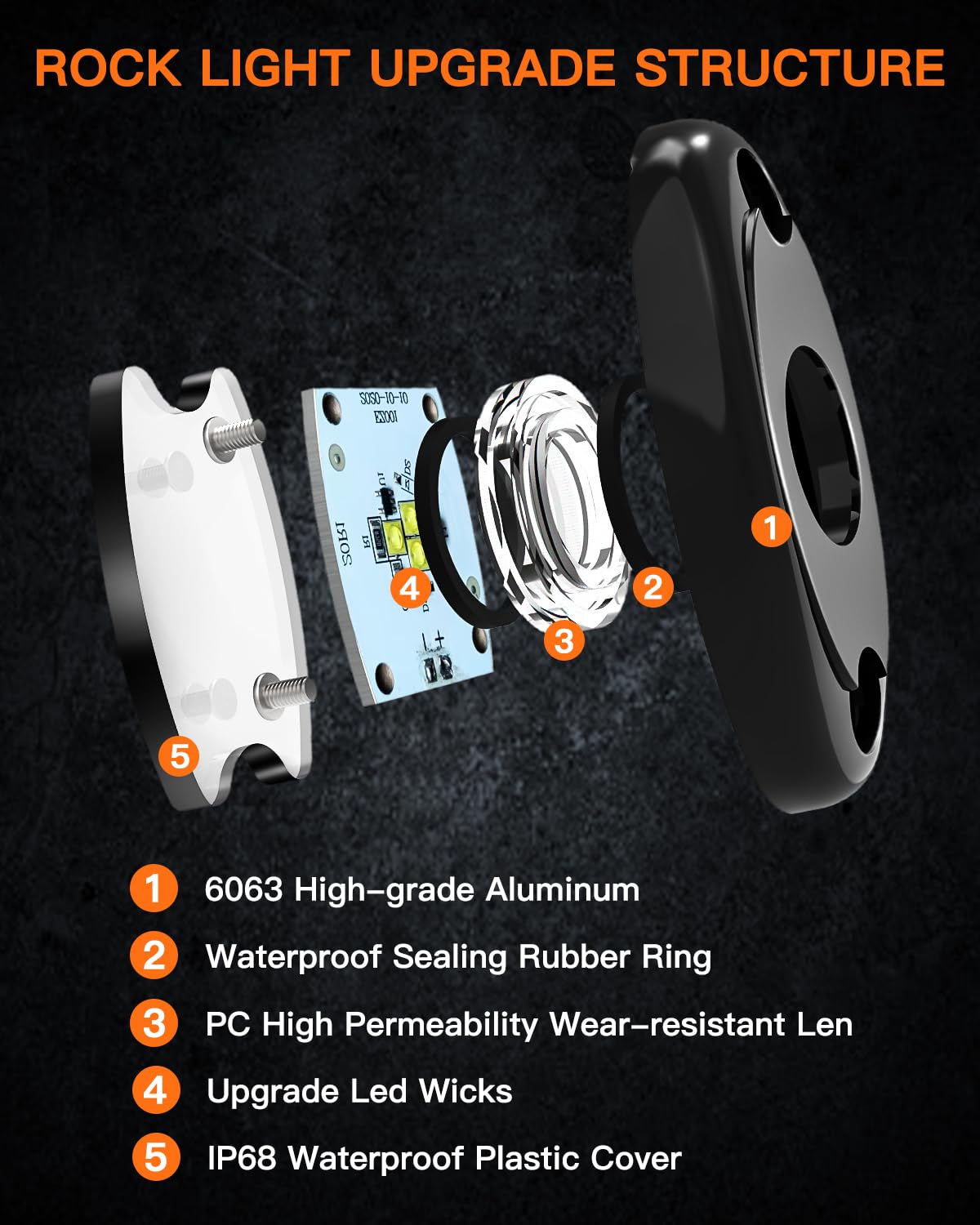 R1 Pure White LED Rock Lights Kit - 12PCS High Power Waterproof Underglow Lights with Roker Switch & Wire Harness for Trucks, Off-Road ATV, UTV, SUV | Perfect for Night Off-Roading, Car Shows & Custom Vehicle Lighting