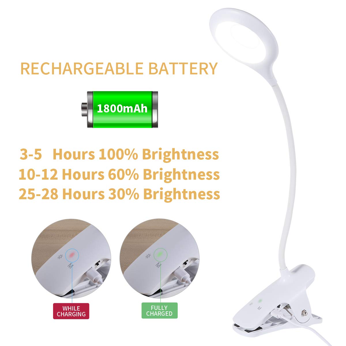 USB Rechargeable LED Reading Light - 28 LEDs with 3 Colors & 3 Brightness Levels, Eye-Protecting Clip-On Book Light with Touch Control & Safety Switch | Perfect for Bedtime Reading, Night Studying, Office Desk & Travel Use