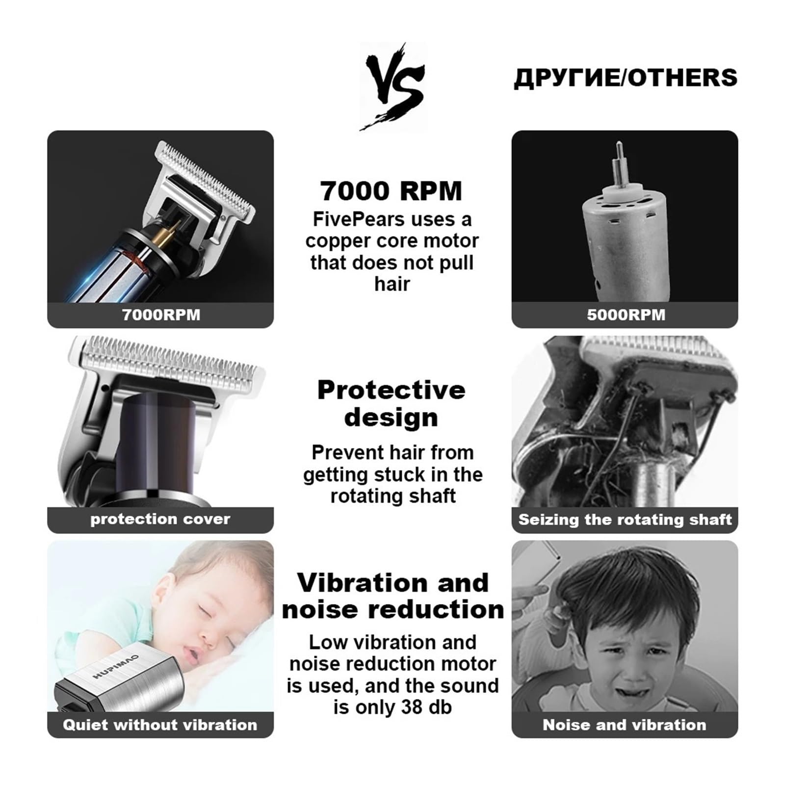 Professional Cordless Electric Shaver & Beard Trimmer for Men - 0mm Razor Haircut Machine with Precision Blades | Perfect for Home Grooming, Travel & Professional Barbershop Use