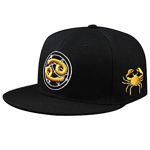 Cancer-gold