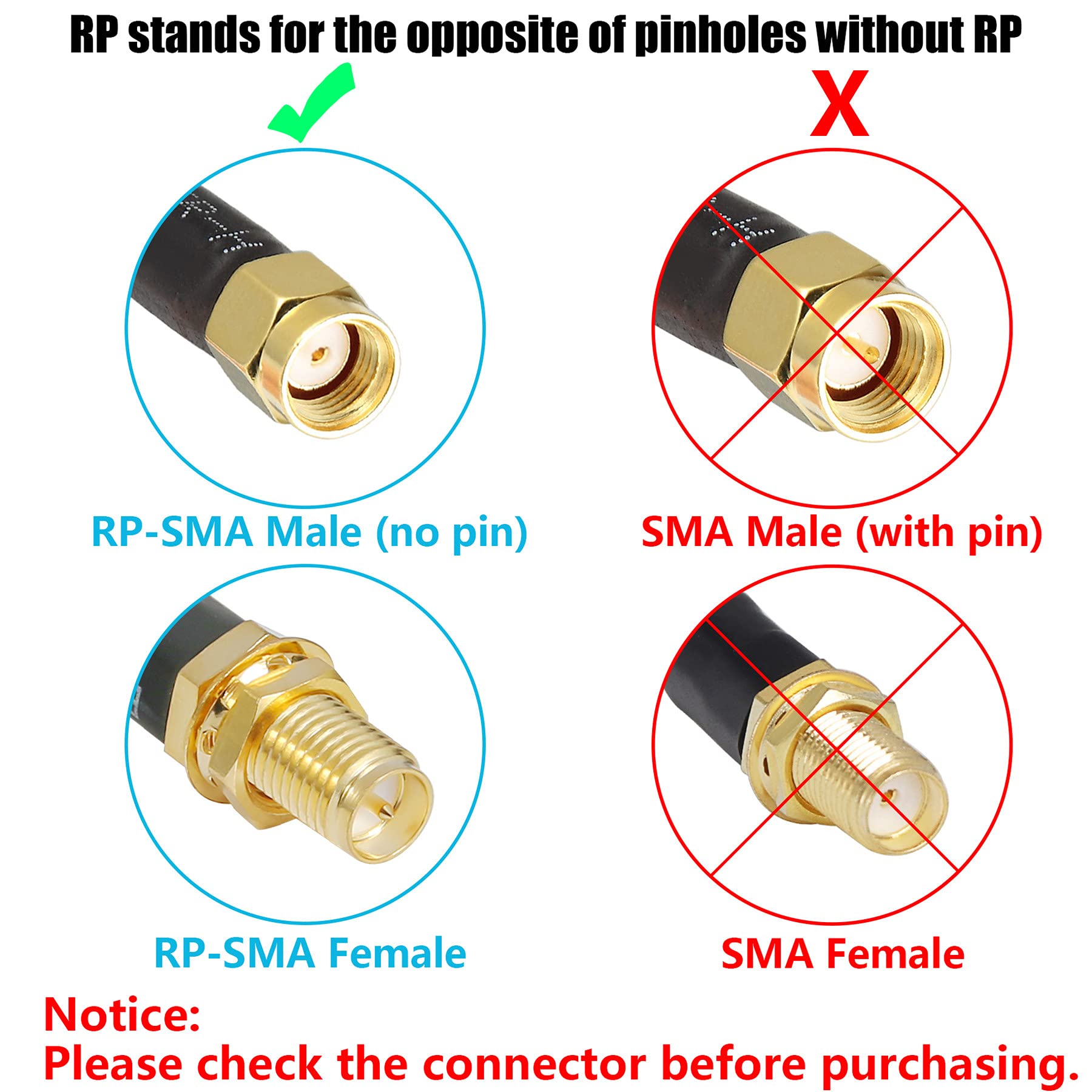 WIZACE 3ft RP-SMA Male to RP-SMA Female S-MR240 50 Ohm Coaxial Extension Cable - Pure Copper Low Loss Jumper for WiFi Router, Wireless Network Card, Security IP Camera, Hotspot Miner & Antenna - Perfect for Home/Office Network Setup & Signal Boosting