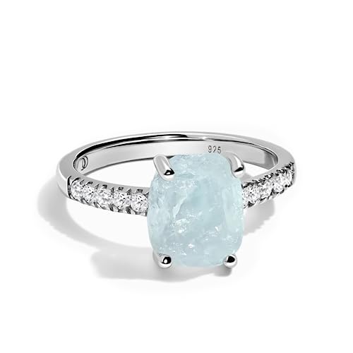 Silver Aquamarine Ring - Ritzy