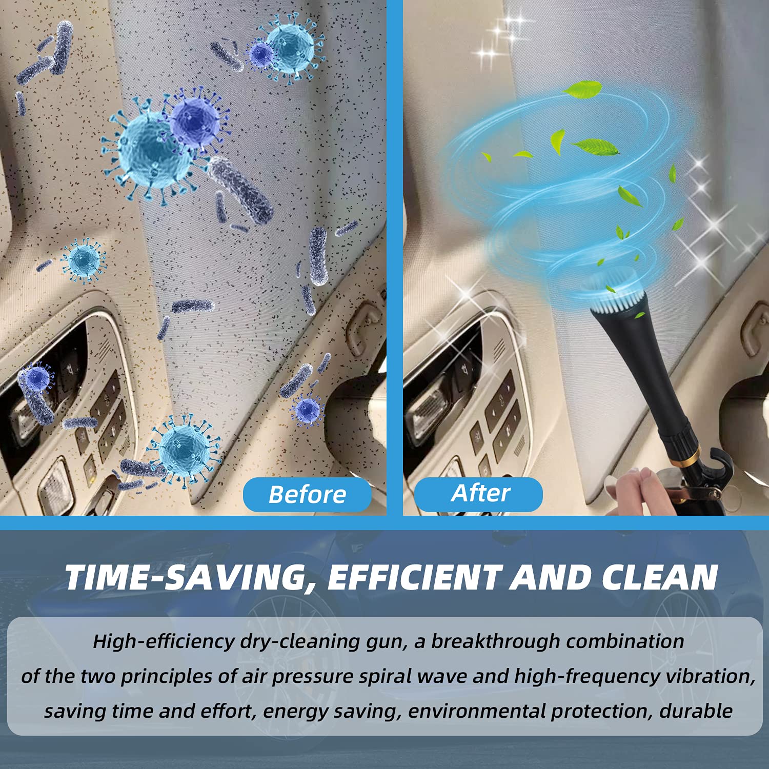Upgraded High Pressure Car Interior Cleaning Gun with 2 Nozzle Sprayer Attachments - Air Pulse Car Wash Tool for Detailing & Dust Blowing | Perfect for Auto Detailing, Home Car Washing & Garage Maintenance