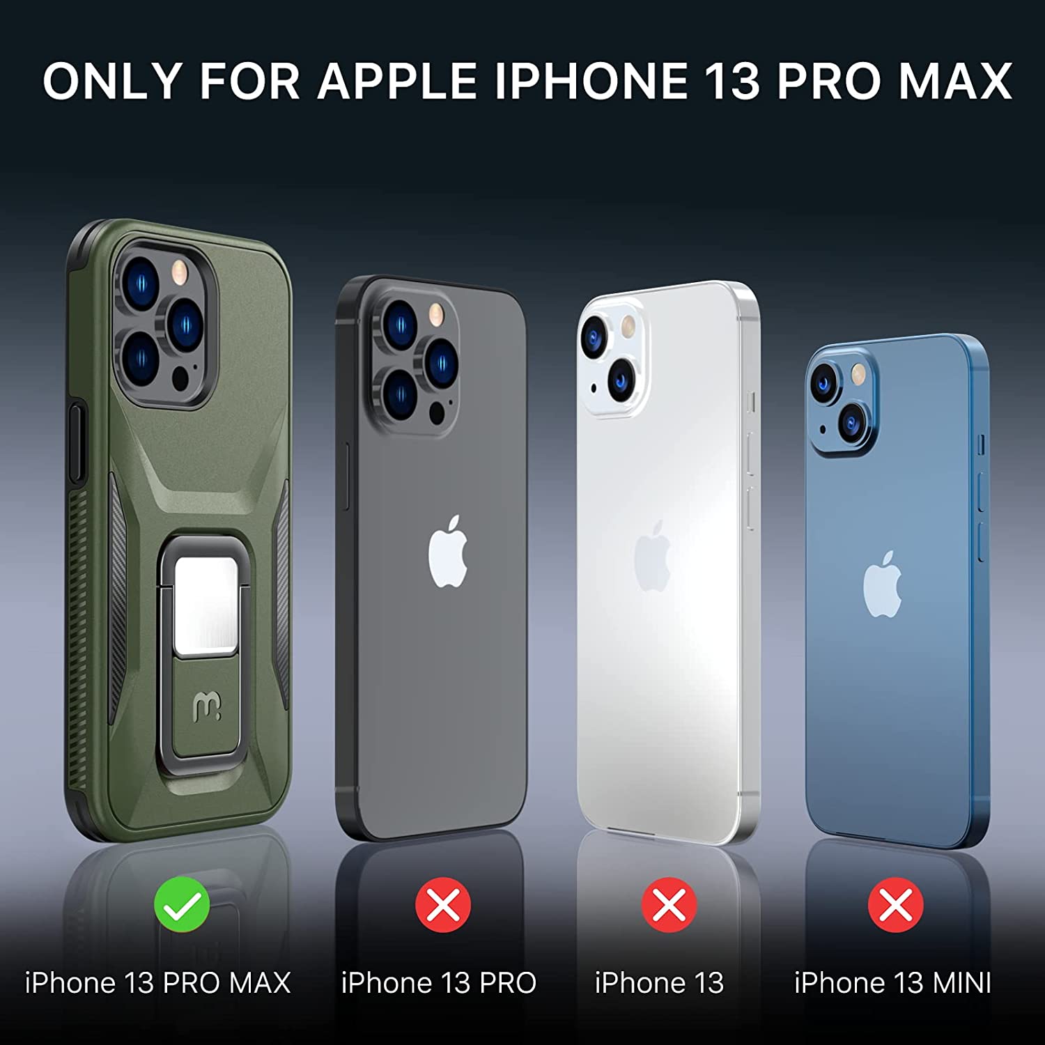 iPhone 13 Pro Max Magnetic Shockproof Case - Heavy Duty Car Mount Holder for Safe Driving | Compatible with MagSafe, Wireless Charging | Perfect for Commuting, Road Trips & Daily Use
