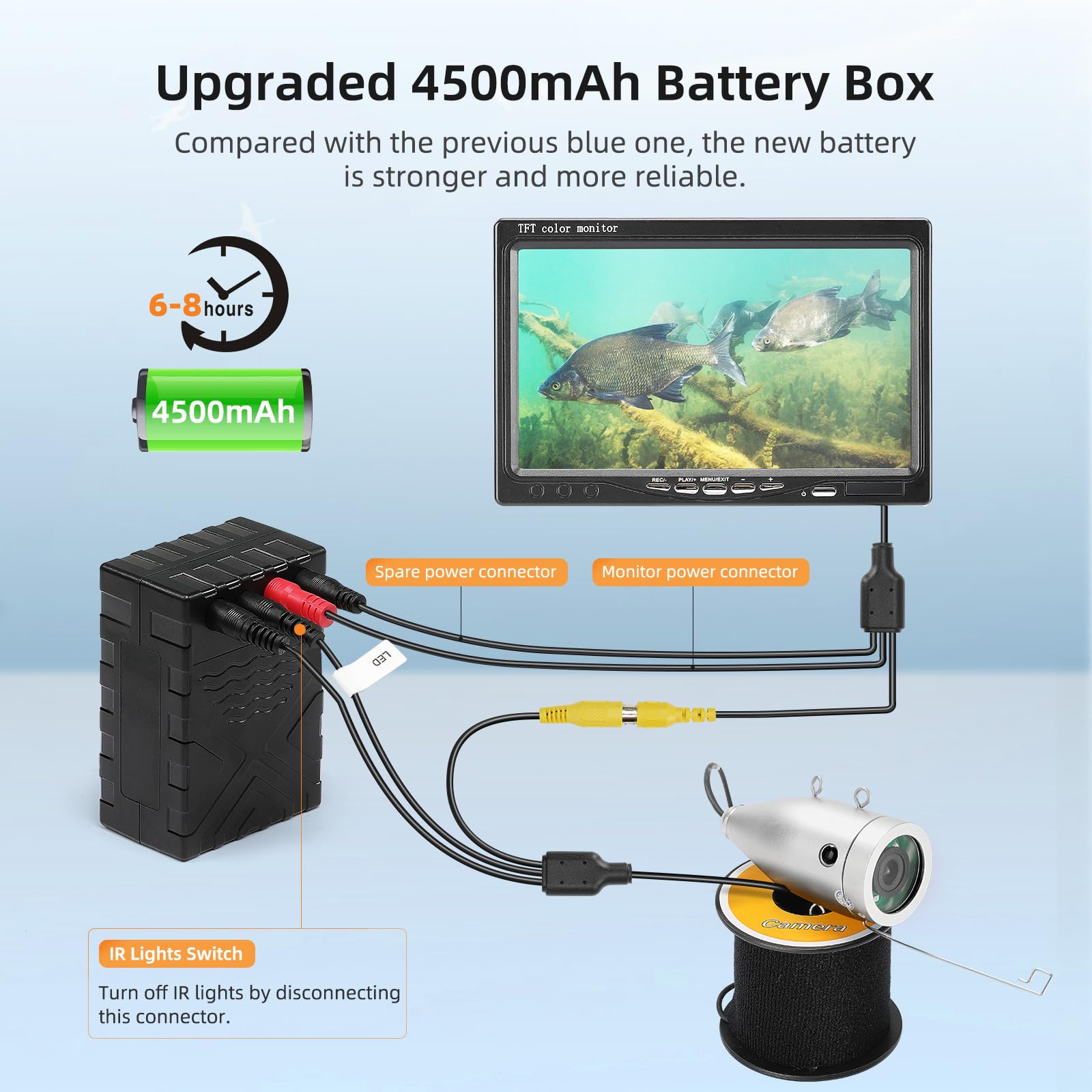 Eyoyo 7 Inch Underwater Fishing Camera with LCD Monitor - 1000TVL HD Fish Finder, Waterproof Fishing Camera with 12 Infrared Lights for Lake, Boat & Ice Fishing | Perfect for Night Fishing & Deep Water Exploration