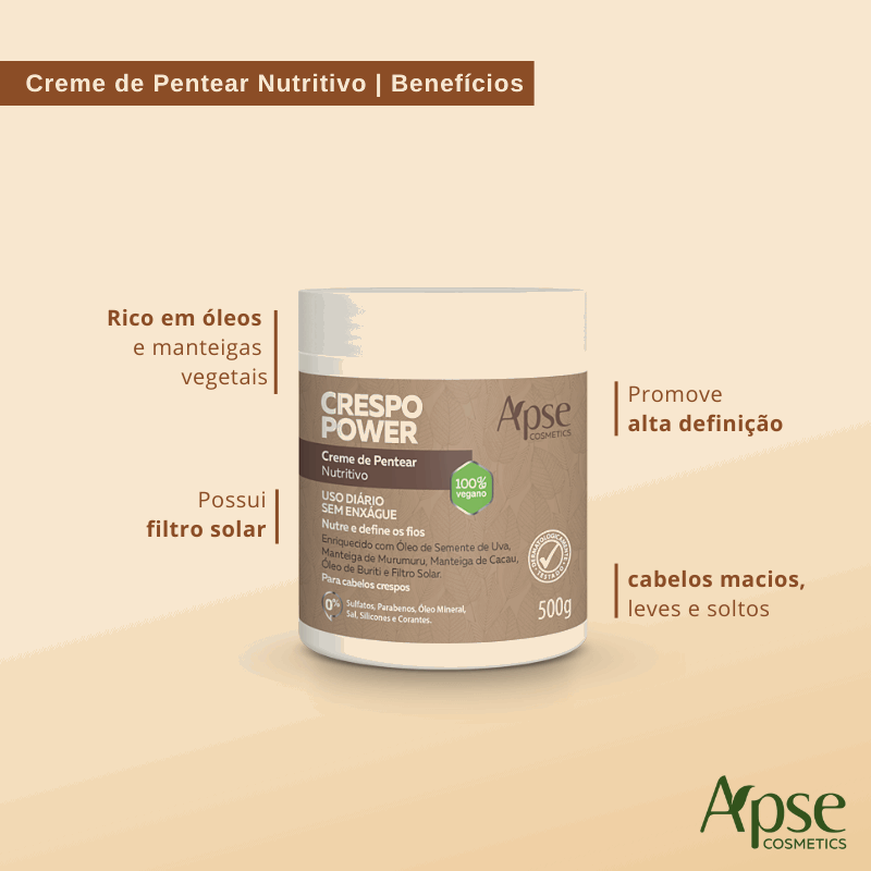 Apse Cosmetics Activator and Cream Kit - 1.1 lbs (3 Items) for Hair Care, Styling & Treatment - Perfect for Salon Professionals & Home Use