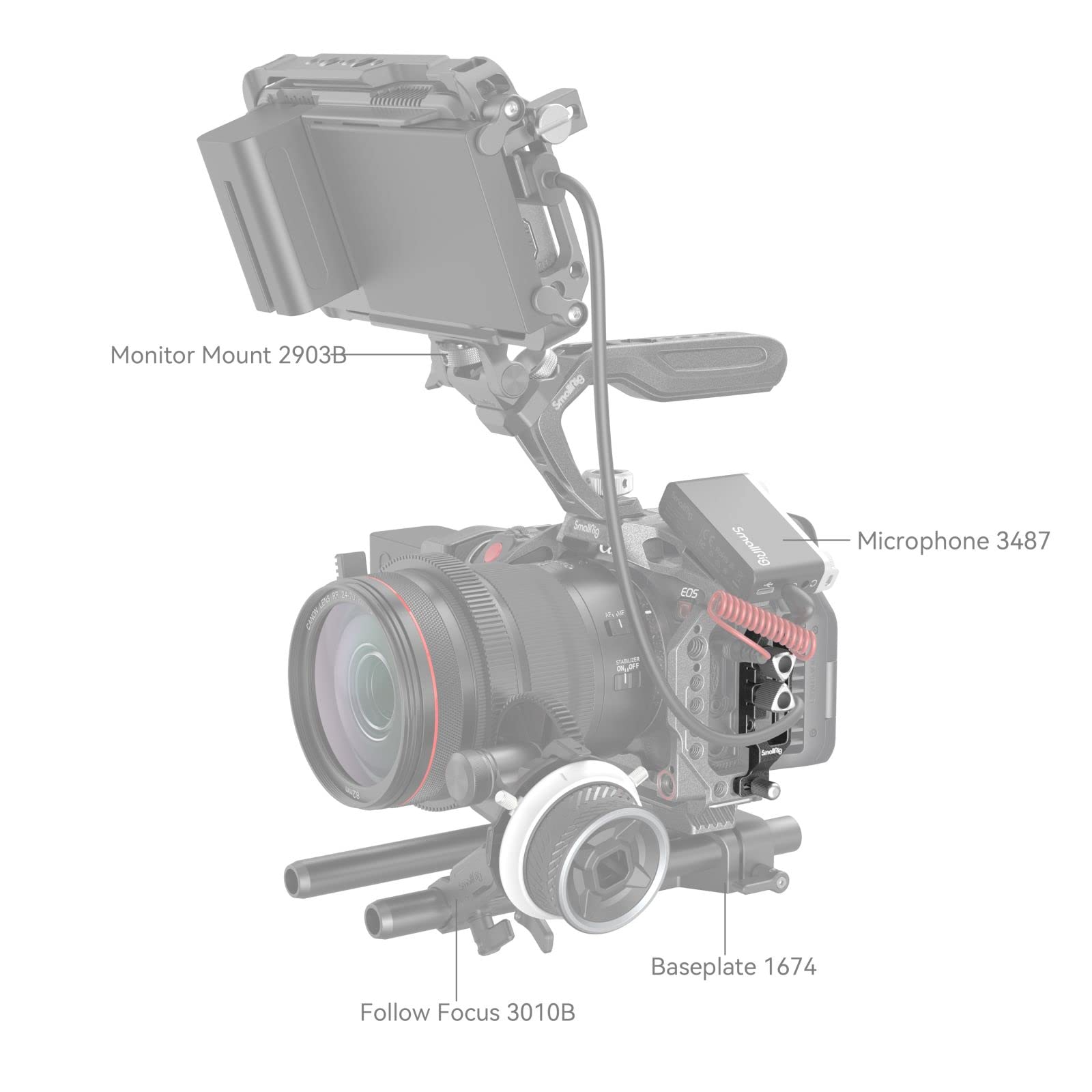 SmallRig HDMI & USB-C Cable Clamp for Canon EOS R5/R5C/R6/R7/R10/R6 Mark II - Black Screw Mount Accessory Compatible with Black Mamba Cage 3233B/3890/4003/4004/4161 - Perfect for DSLR Video Rigging & Professional Filmmaking
