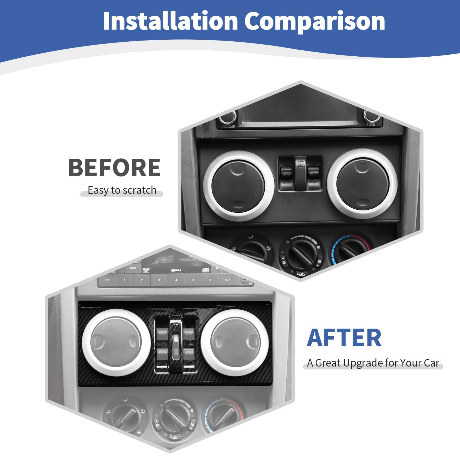 Jeep Wrangler JK JKU 2007-2010 Dashboard Center Control Panel Trim Cover - Black Carbon Fiber Grain Interior Accessories for 4-Door Models | Perfect for Off-Roading & Interior Upgrades
