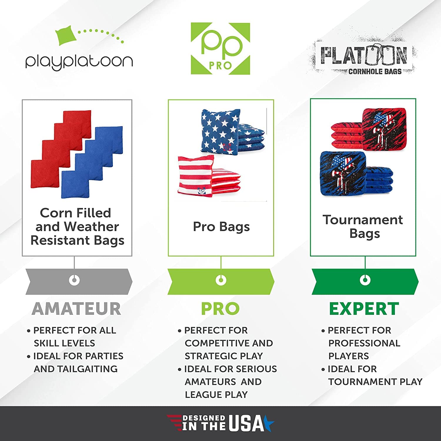Professional Cornhole Bags Set of 8 - Regulation All-Weather Two-Sided Bean Bags for Cornhole Game | Perfect for Backyard Parties, Tailgating & Outdoor Fun