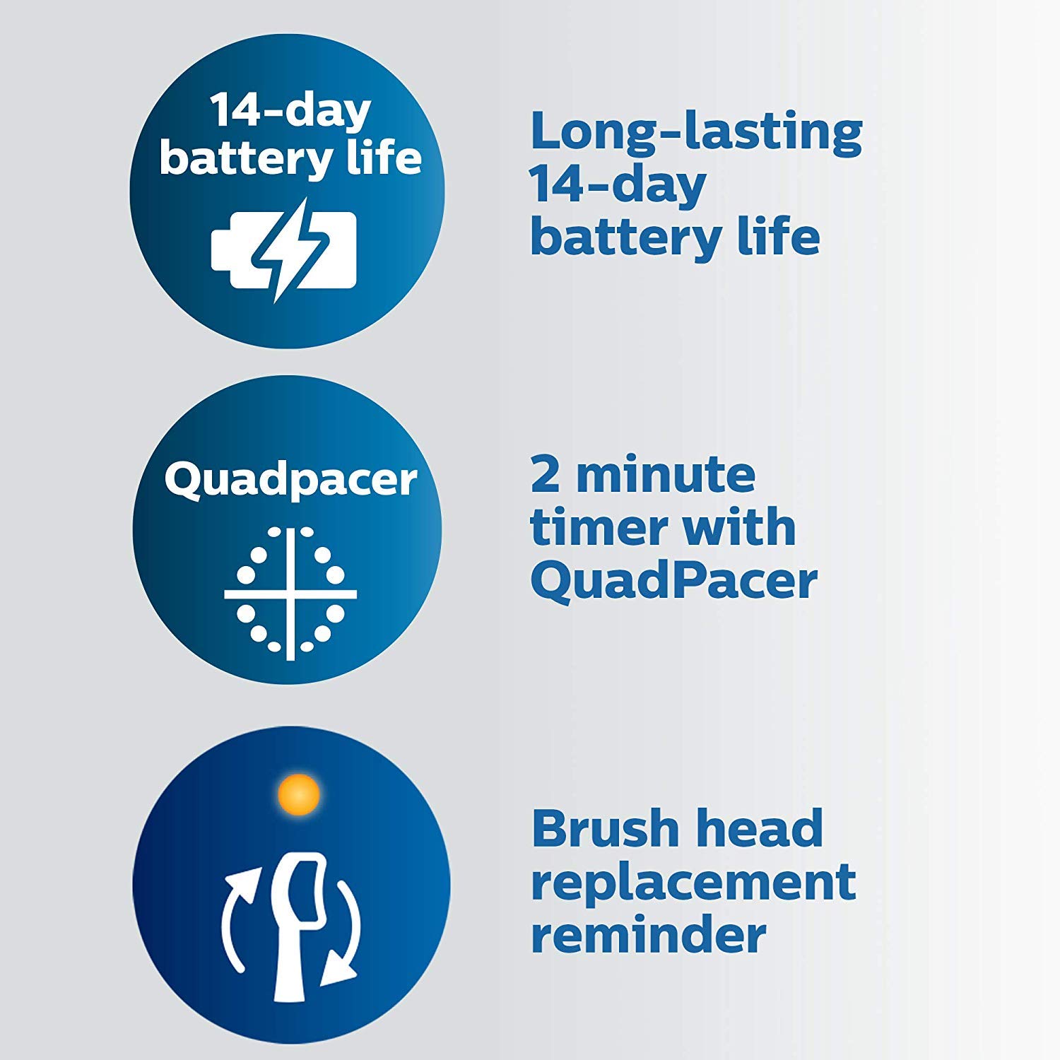 Philips Sonicare ProtectiveClean 5300 Rechargeable Electric Toothbrush - Black (HX6423/34) | Advanced Plaque Removal & Gum Care | Perfect for Travel & Daily Oral Hygiene Routine