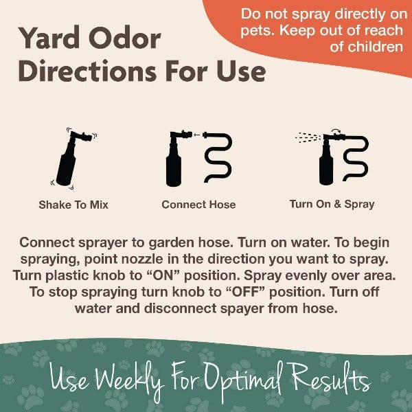 NaturVet Yard Odor Eliminator Spray - Dog & Pet Safe Outdoor Odor Neutralizer for Grass, Patio & Lawn - Eliminates Urine, Feces & Pet Smells