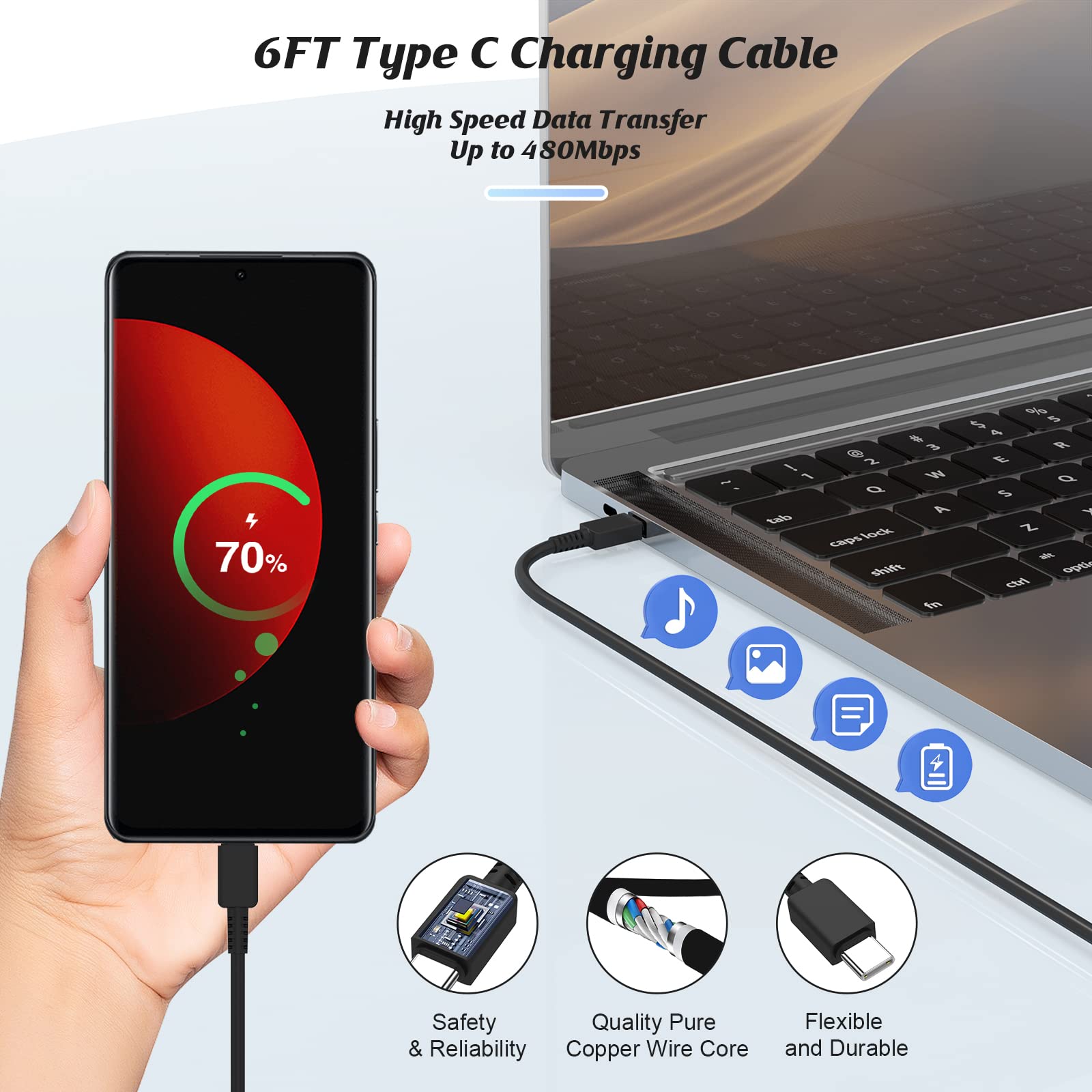 2-Pack 45W Super Fast USB-C Wall Charger with 6ft Cable - Compatible with Samsung Galaxy S24 Ultra/S24/S23+/S23/S22 Ultra/S22+/S22/S21/S21+/Note 20 Ultra/Note10+ - Fast Charging for Phones, Tablets & More - Perfect for Home, Office & Travel