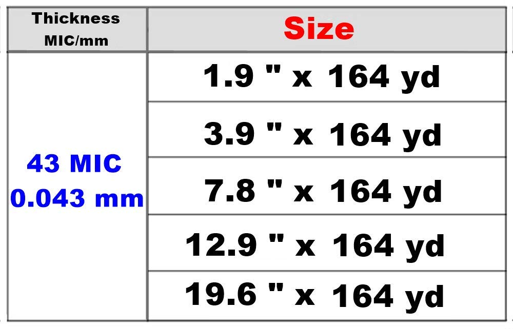 No Residue Removable Adhesive Protective Tape - Scratch Resistant Film Roll for Glass, Metal, Plastic Surfaces (19.6