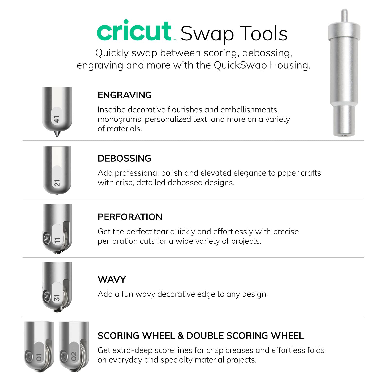 Cricut Maker Drive Housing with Perforation & Rotary Blade - Cut Cardstock, Fabric, Poster Board & More | Perfect for DIY Crafts, Scrapbooking & Home Decor Projects