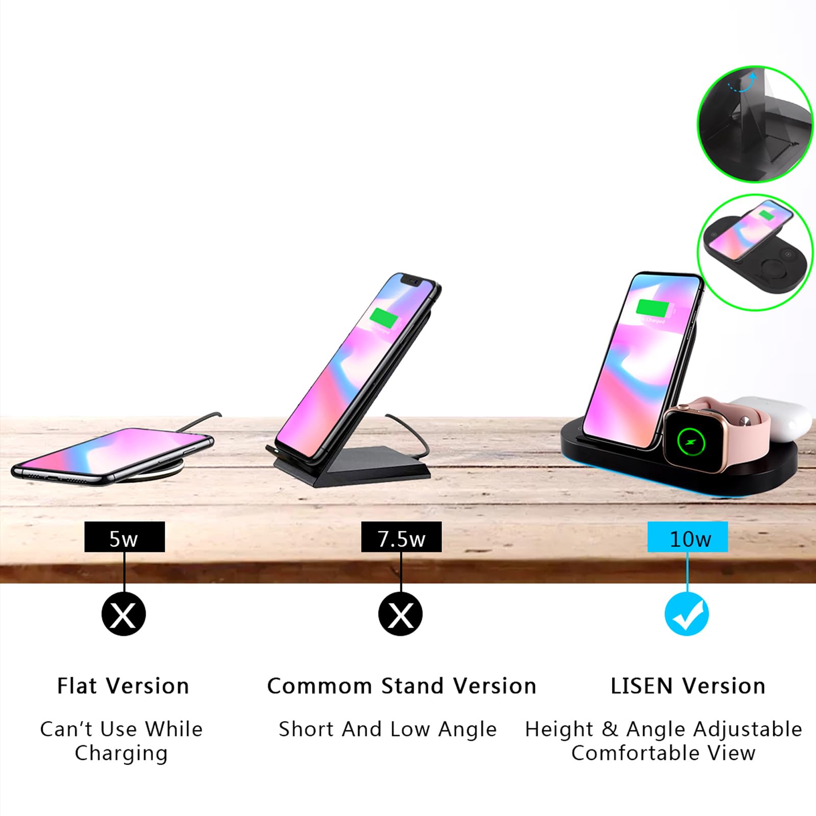 3-in-1 Wireless Charging Station - Qi Certified Fast Charger Stand for iPhone 12/11/XS/XR/X/8, Apple Watch Series 6/5/4/3/2 & AirPods 2/Pro - Perfect for Bedside, Office Desk & Travel Charging