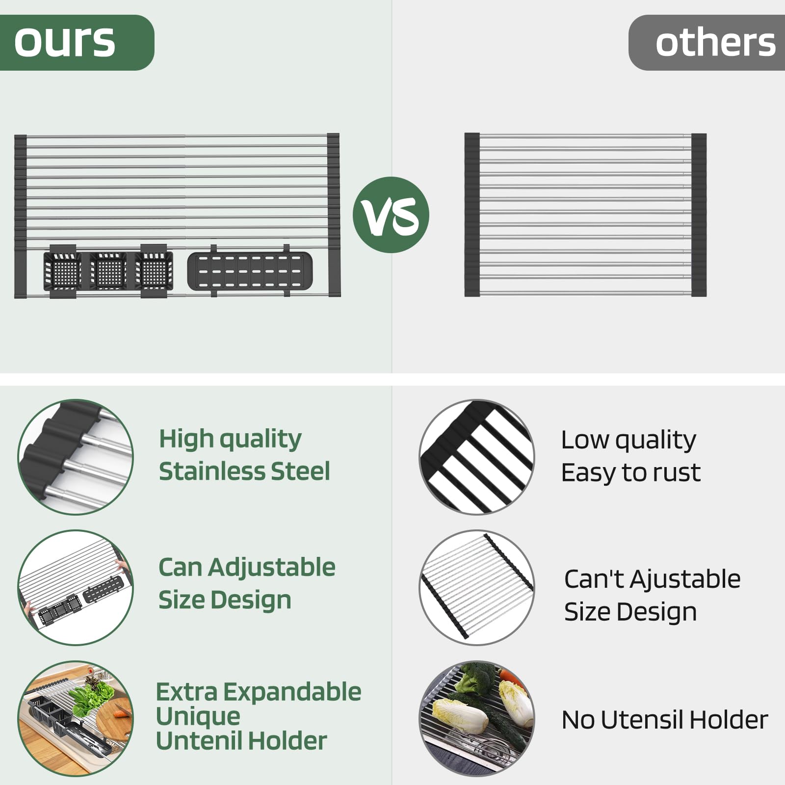 BBXTYLY Expandable Roll Up Dish Drying Rack - 22.8 Inch Over The Sink Kitchen Drainer with 2 Storage Baskets | Foldable & Rollable Design for Dishes, Cups, Utensils | Perfect for Small Kitchens, Apartments & RV Use