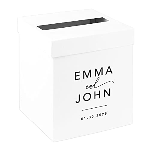 Minimal