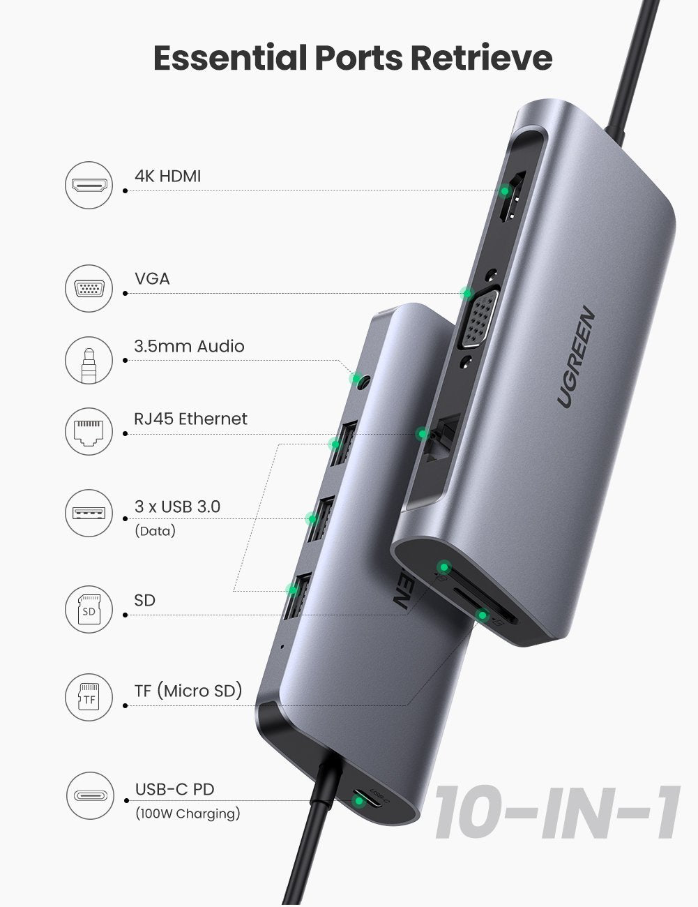 UGREEN 10-in-1 USB C Hub with 4K HDMI, Ethernet, USB 3.0 Ports - Multi-Port Adapter for MacBook Pro/Air, iPad Pro, Dell XPS, Galaxy Book - Perfect for Home Office, Gaming & Video Conferencing