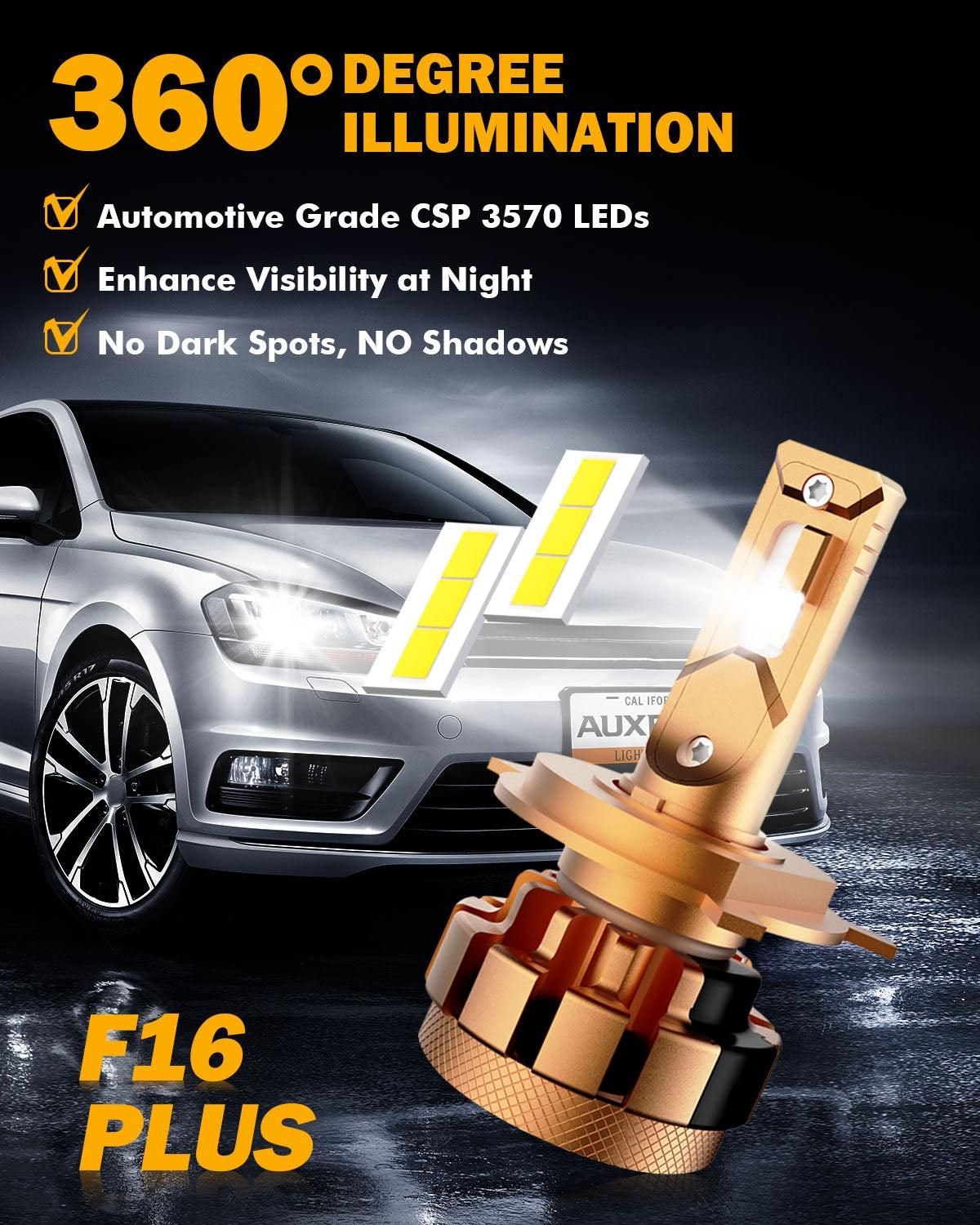 H4/9003 LED Headlight Bulbs 70W 18000LM - Brightest 6000K Cool White Headlight Conversion Kit (2 Bulbs) | Super Bright for Night Driving, Fog Lights & Off-Road Vehicles